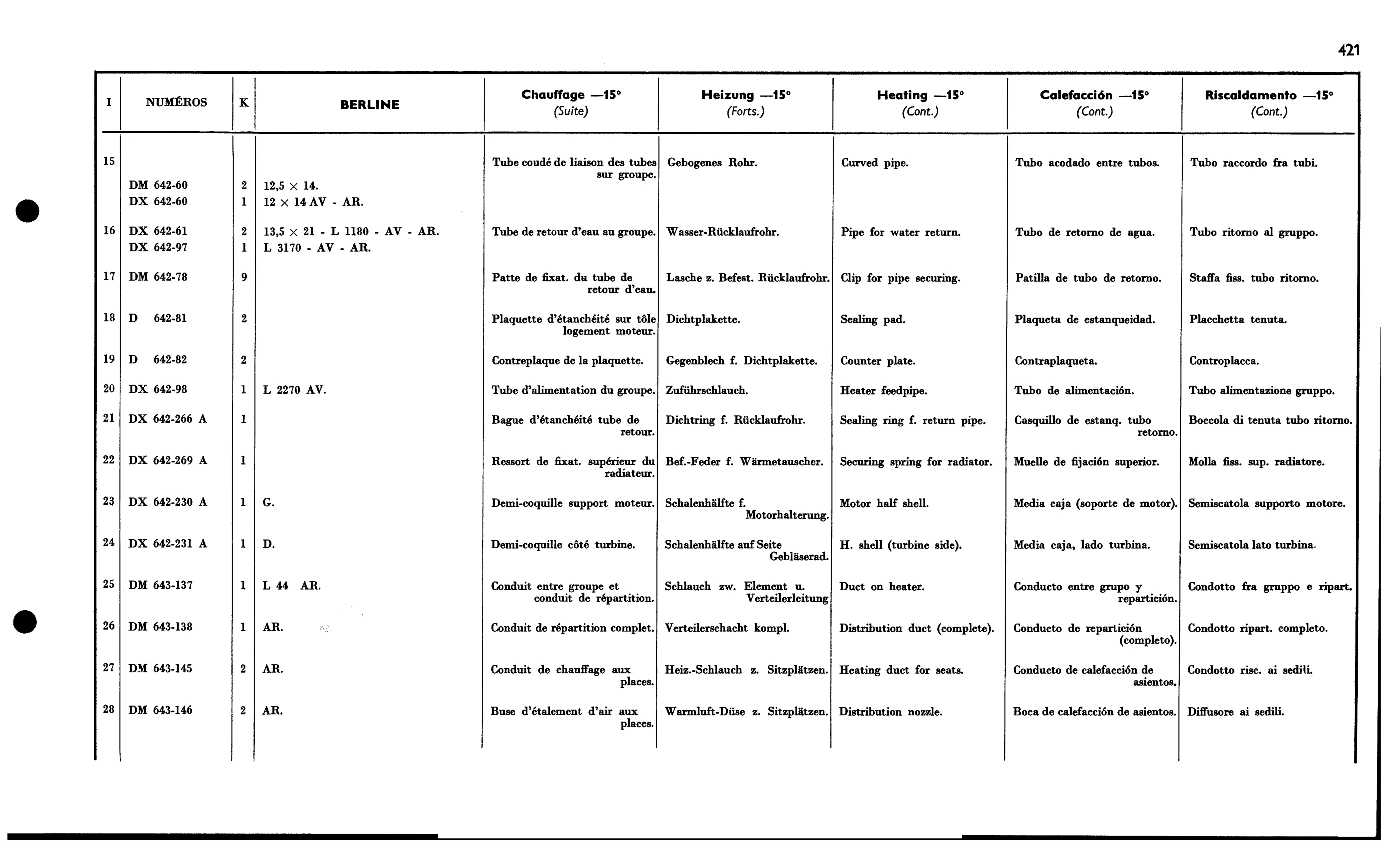 Heating -15º, page 406 of 688 — 577 Parts Catalogue — Volume I