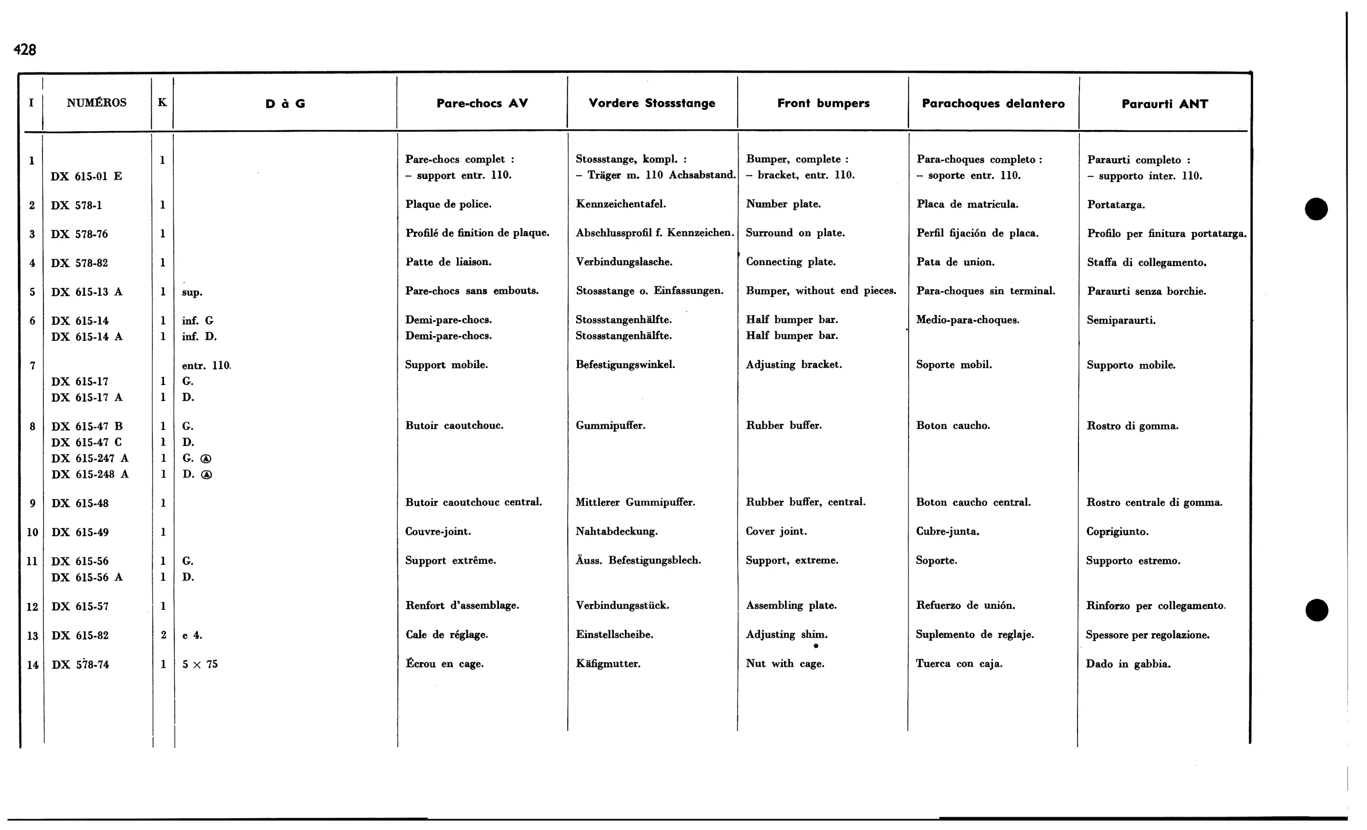 Bumpers / Front, page 412 of 688 — 577 Parts Catalogue — Volume I