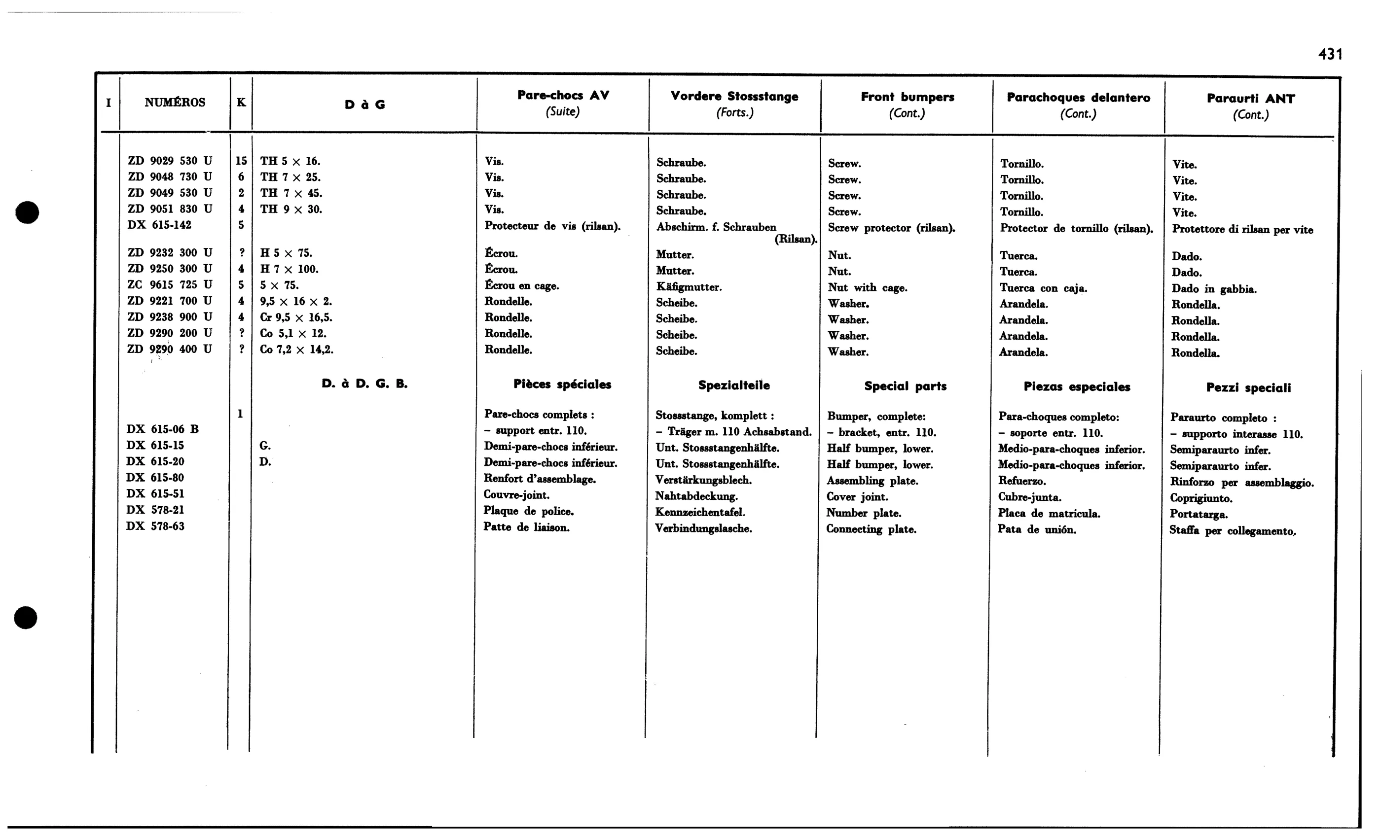 Bumpers / Front, page 413 of 688 — 577 Parts Catalogue — Volume I