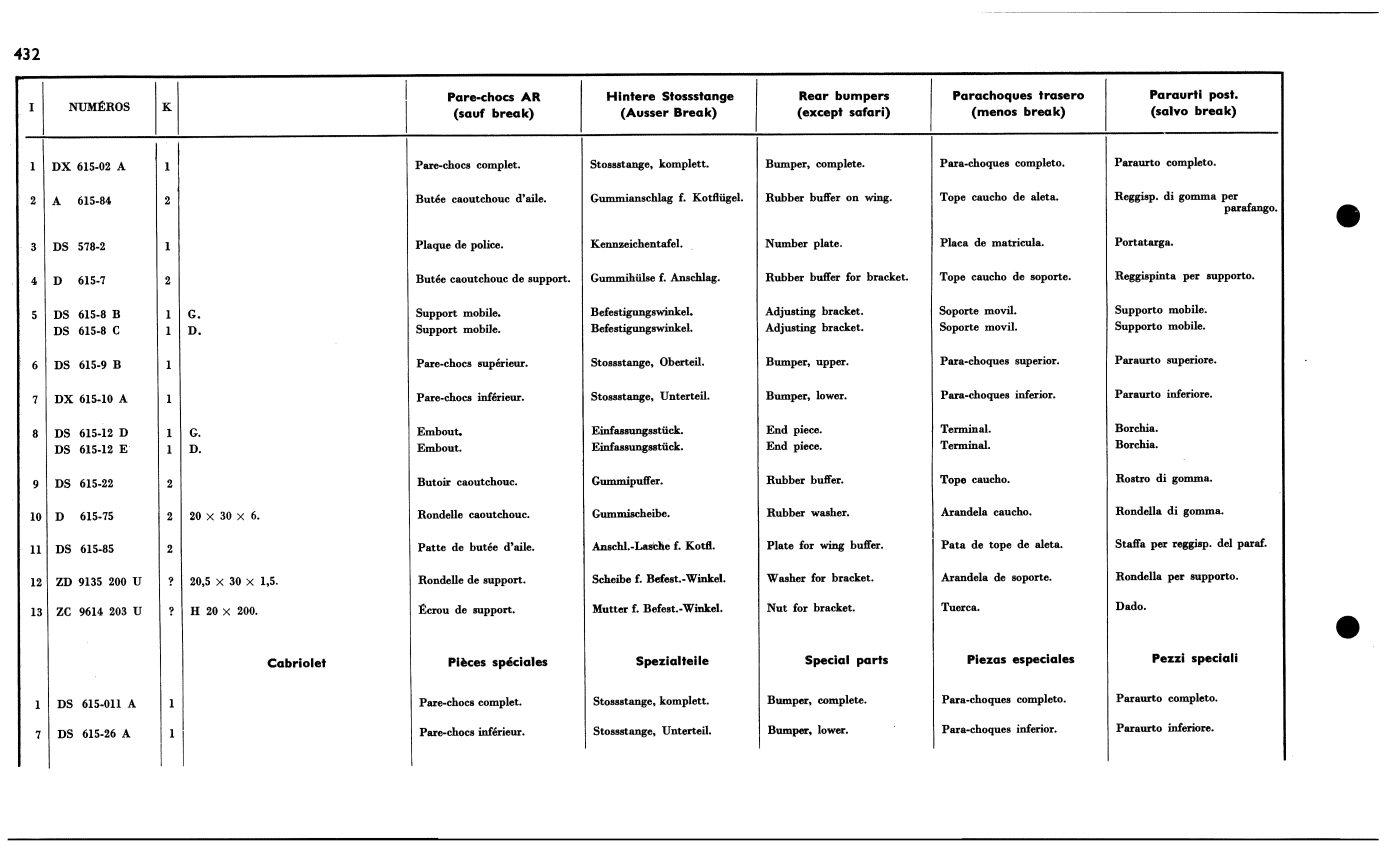 Rear, page 415 of 688 — 577 Parts Catalogue — Volume I