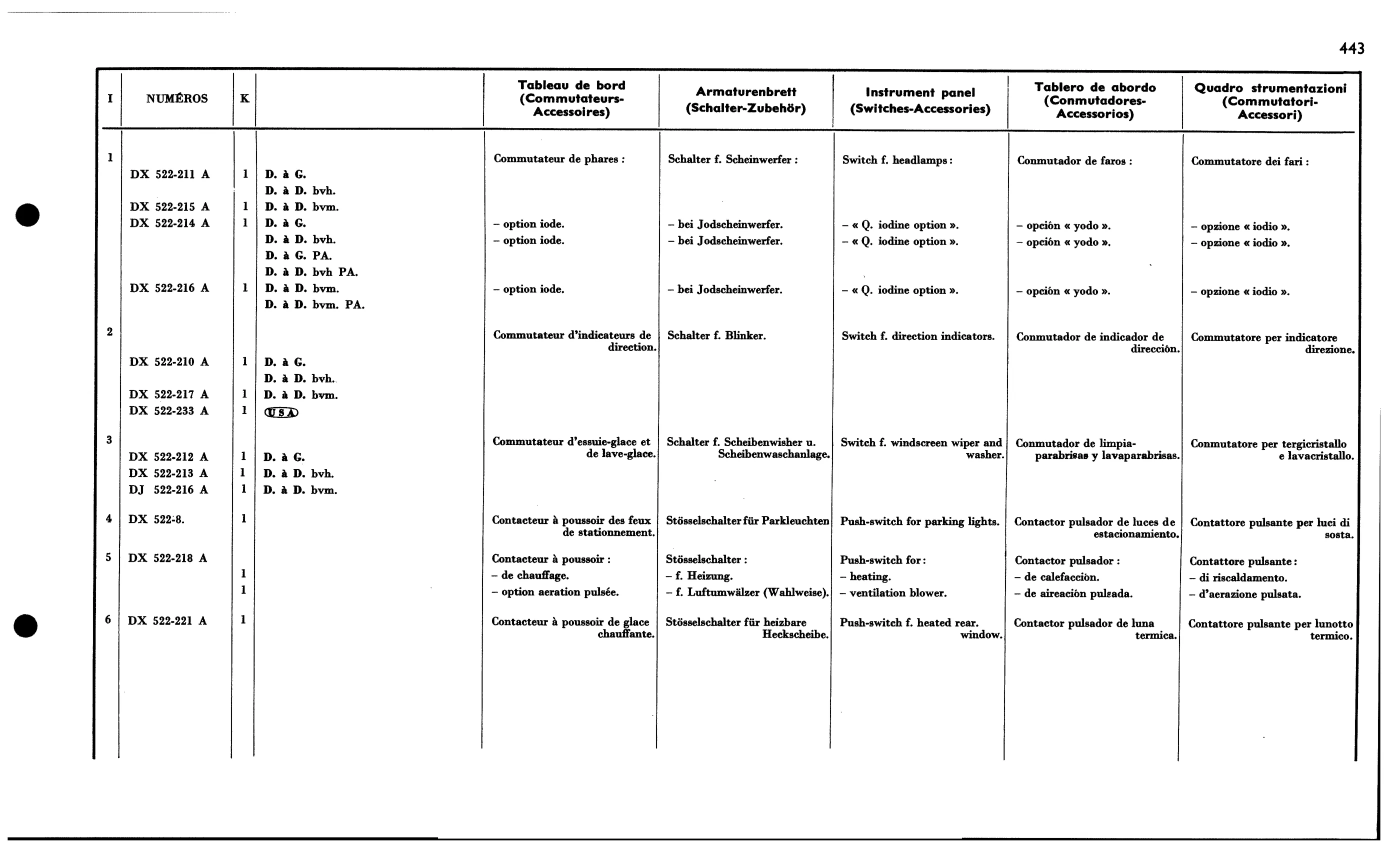 Switches, accessories, page 423 of 688 — 577 Parts Catalogue — Volume I