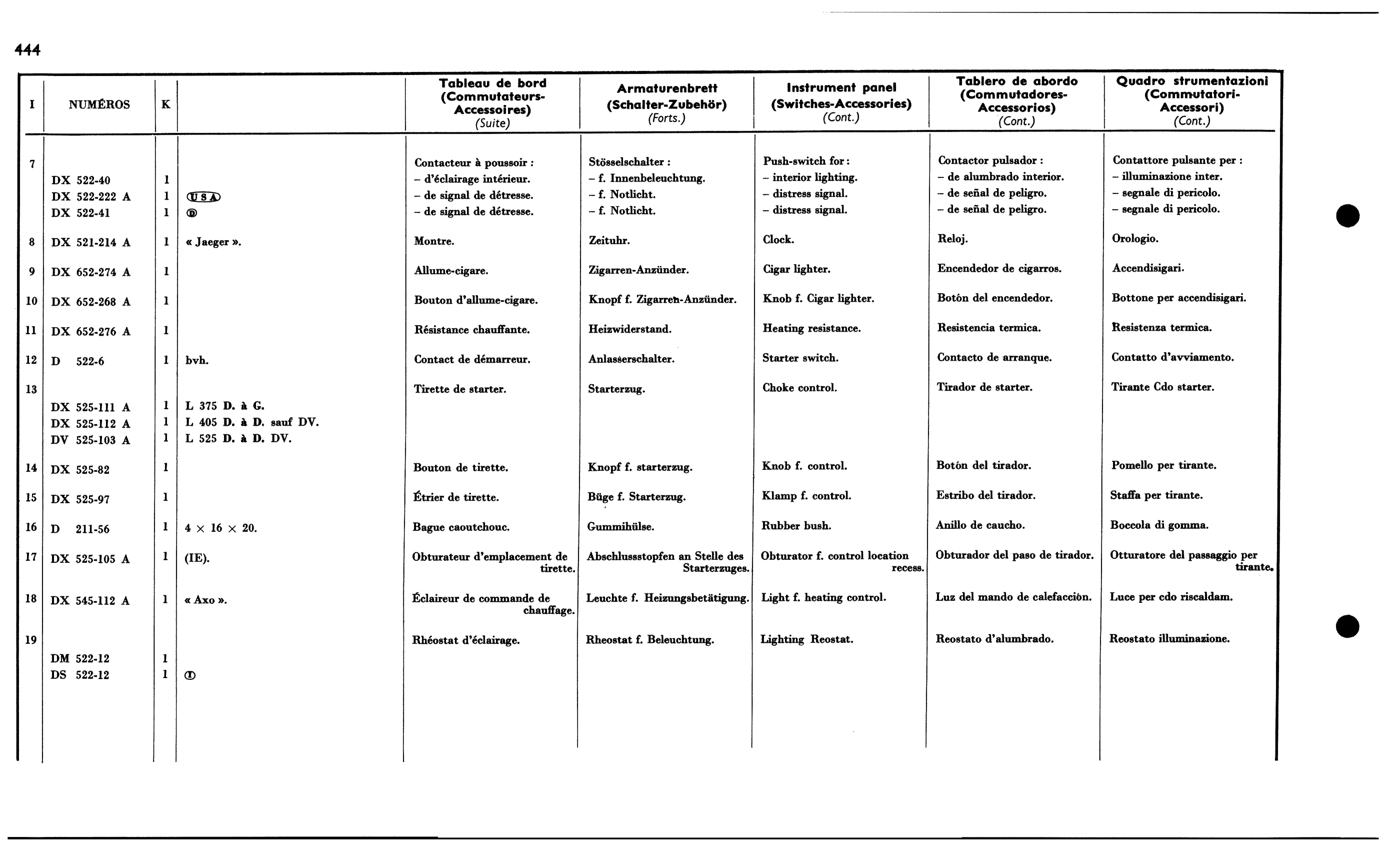 Switches, accessories, page 424 of 688 — 577 Parts Catalogue — Volume I