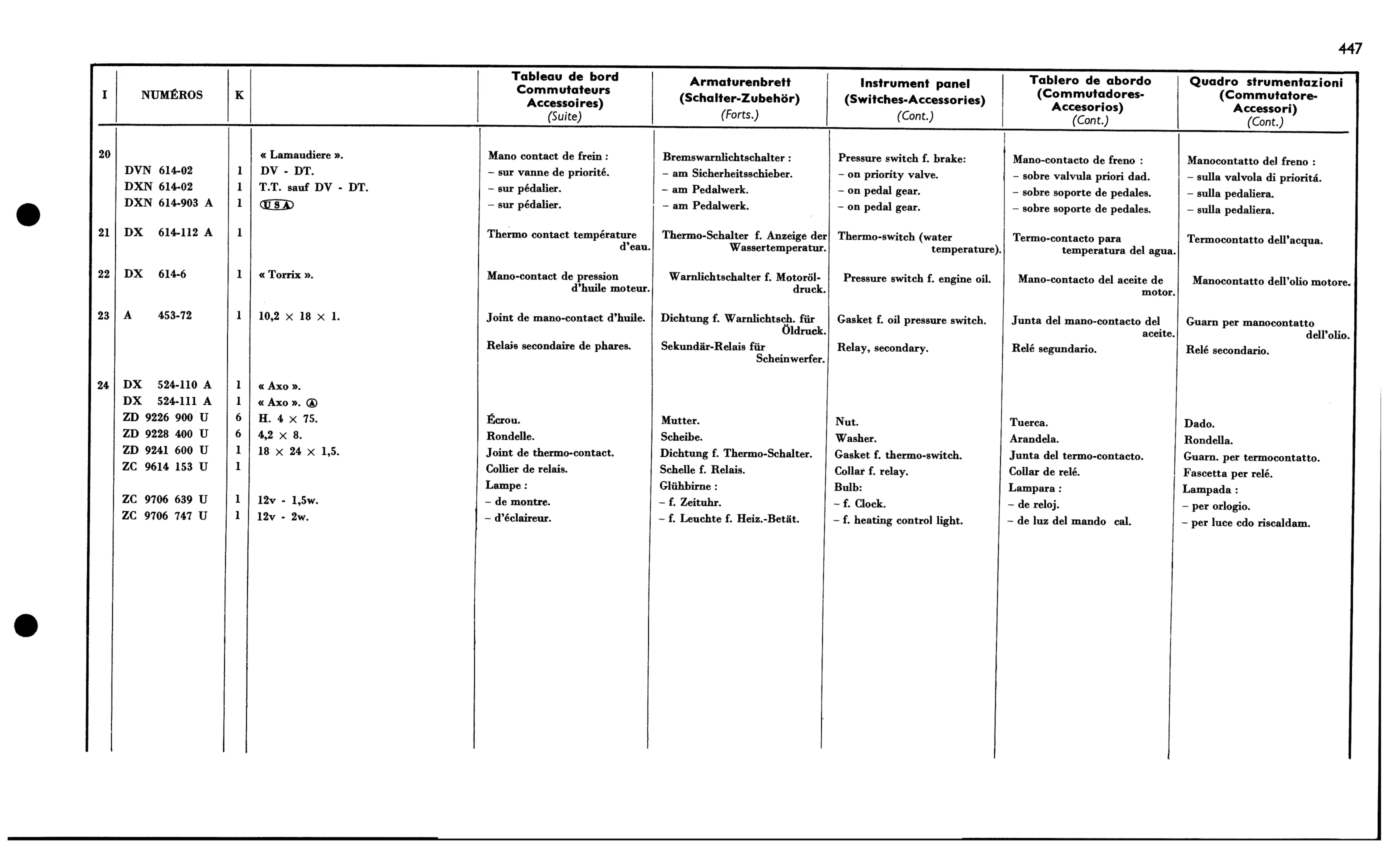 Switches, accessories, page 425 of 688 — 577 Parts Catalogue — Volume I