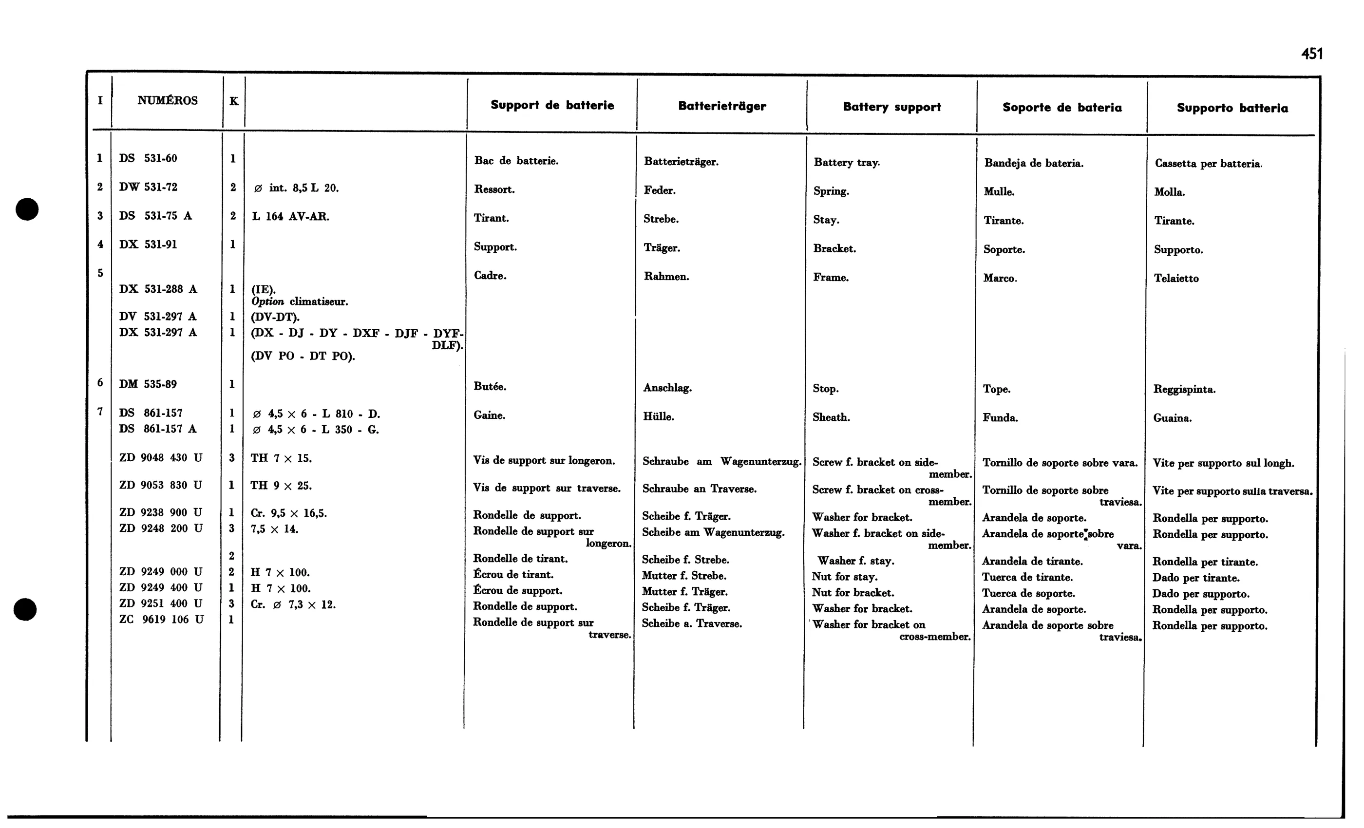 Battery support, page 429 of 688 — 577 Parts Catalogue — Volume I