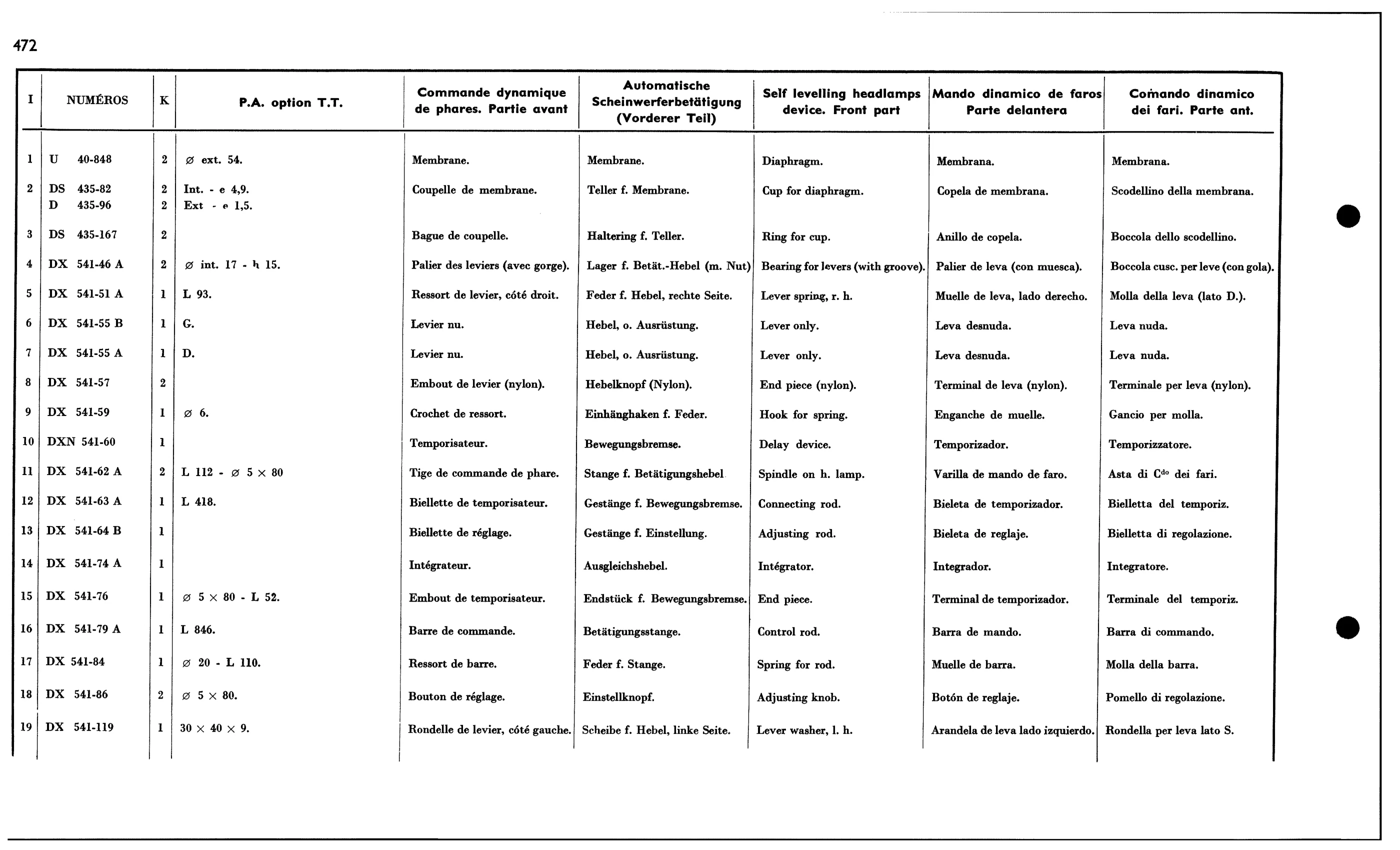 H'lamp levelling fr., page 447 of 688 — 577 Parts Catalogue — Volume I