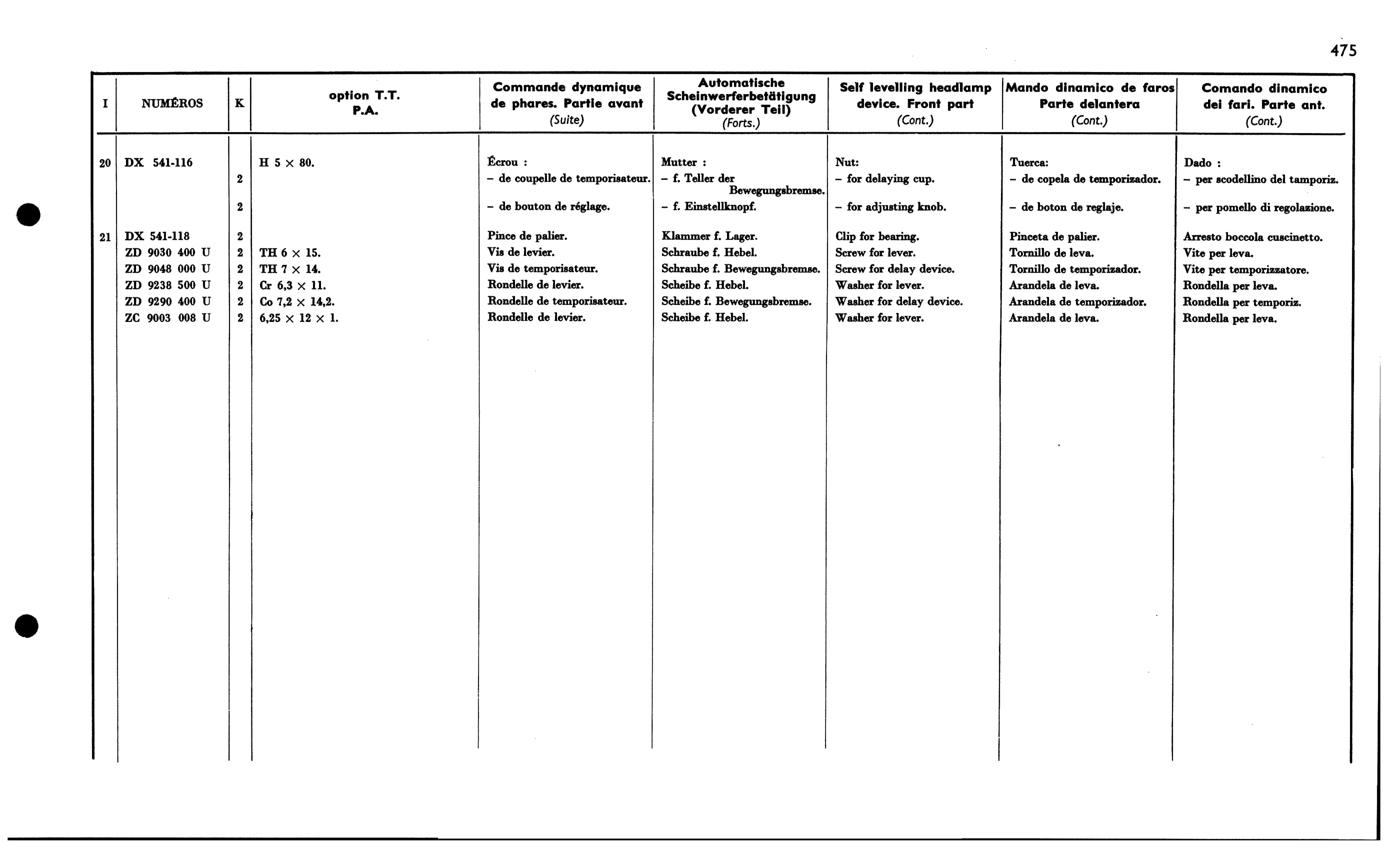 H'lamp levelling fr., page 448 of 688 — 577 Parts Catalogue — Volume I