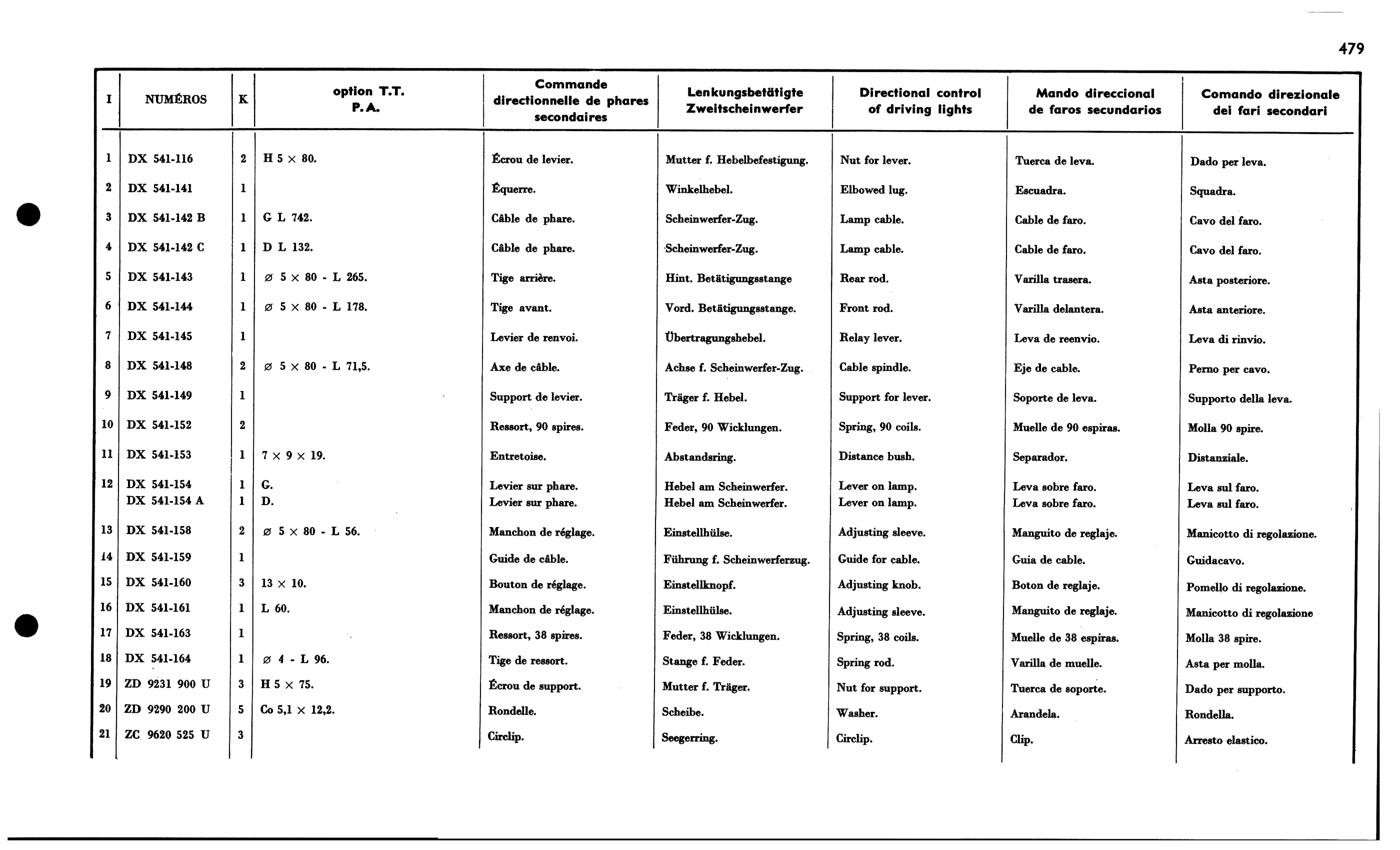 Directional control, page 452 of 688 — 577 Parts Catalogue — Volume I