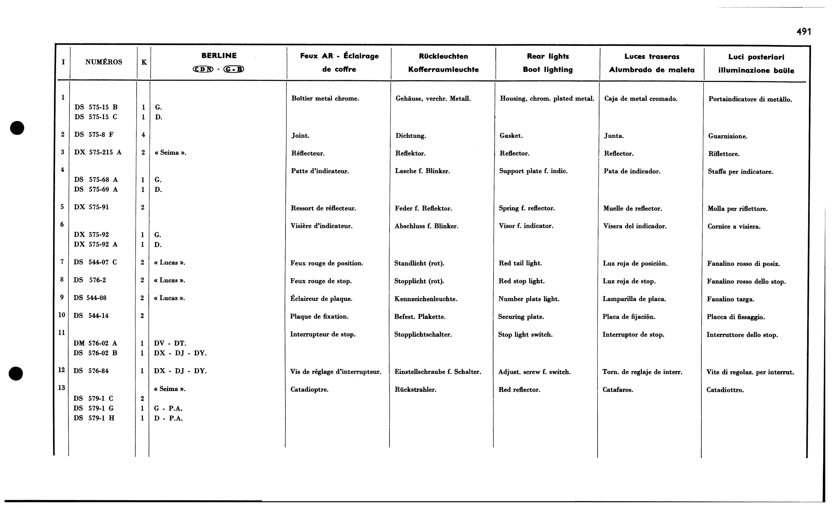 Rear lights CDN, CH, page 461 of 688 — 577 Parts Catalogue — Volume I