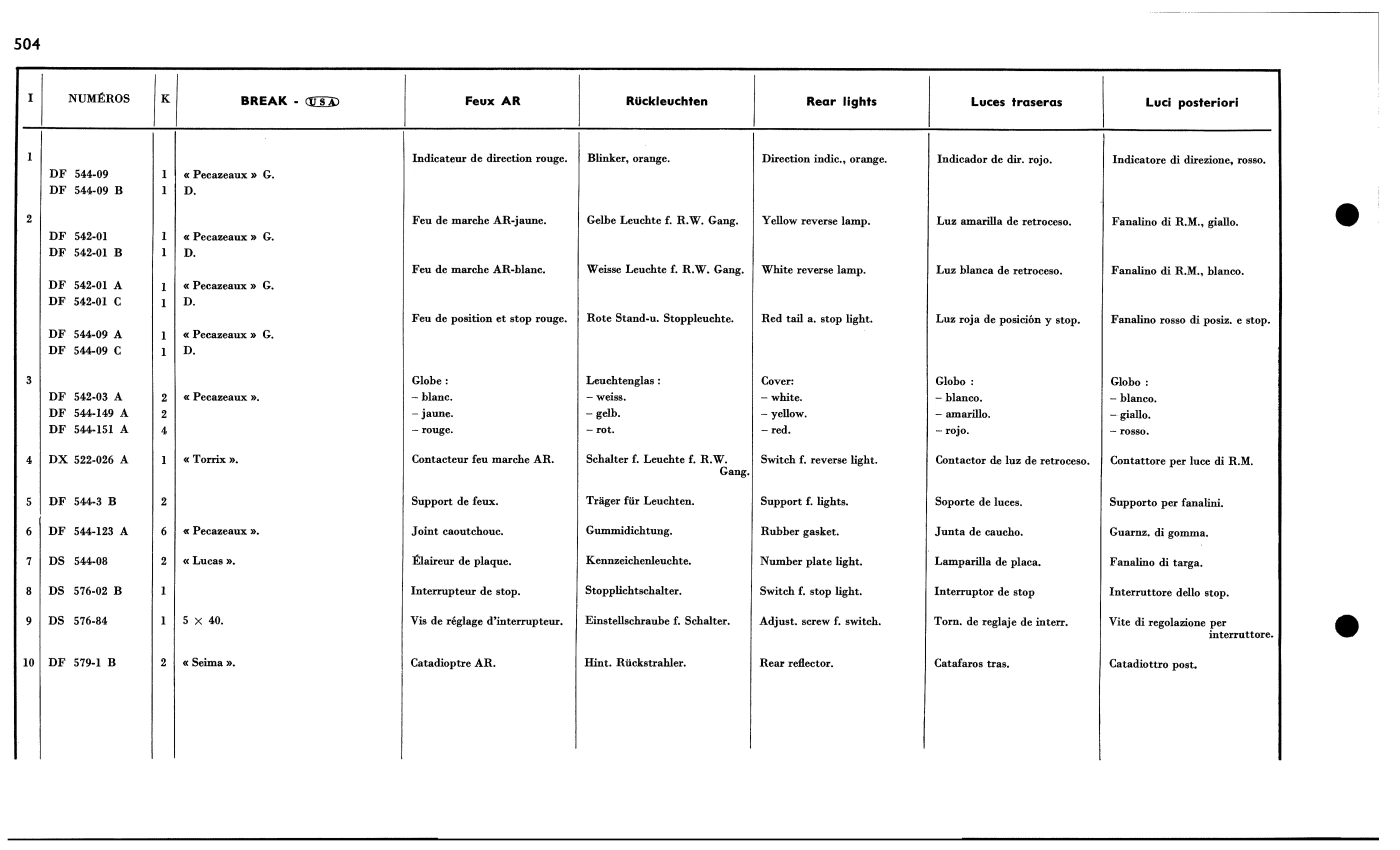 Rear lights BREAK, page 471 of 688 — 577 Parts Catalogue — Volume I