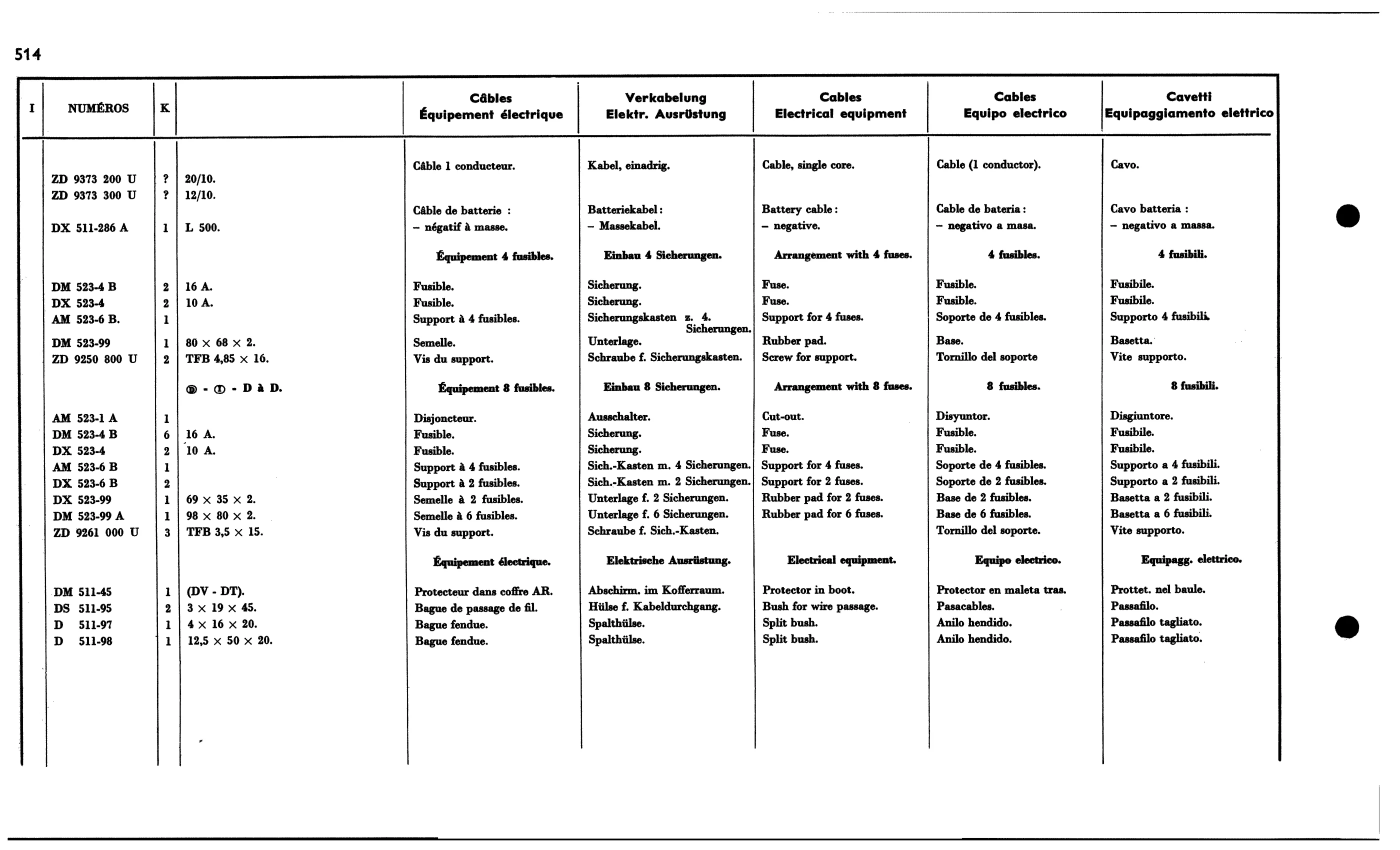 Wiring, page 479 of 688 — 577 Parts Catalogue — Volume I