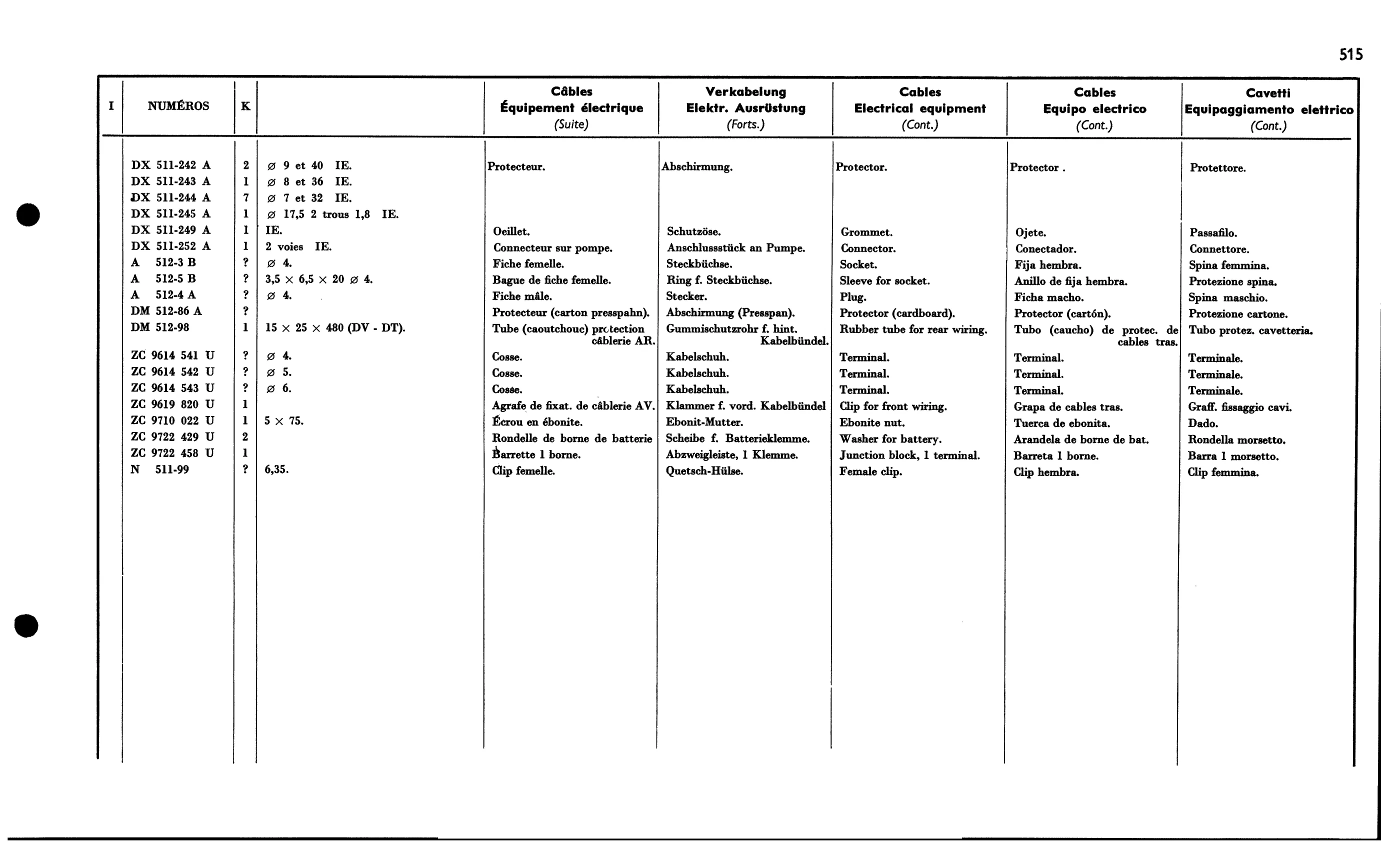 Wiring, page 480 of 688 — 577 Parts Catalogue — Volume I