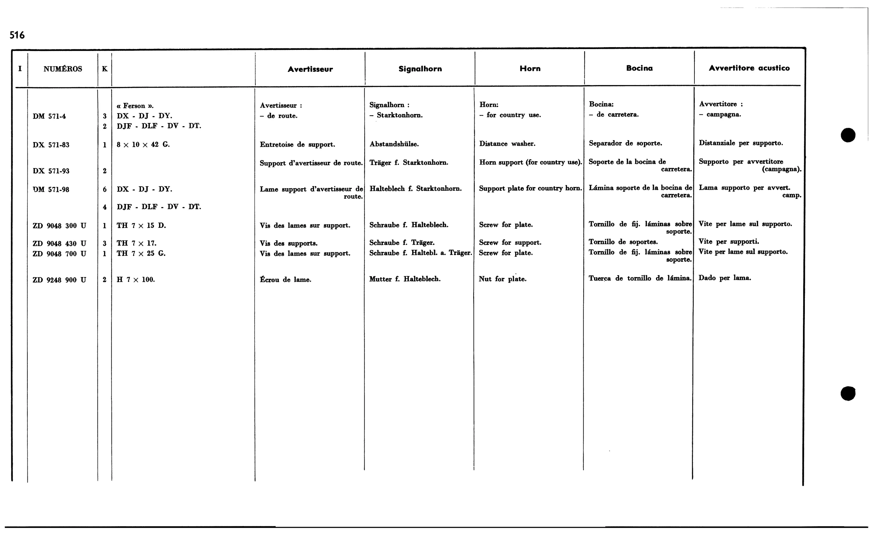 Horn, page 481 of 688 — 577 Parts Catalogue — Volume I
