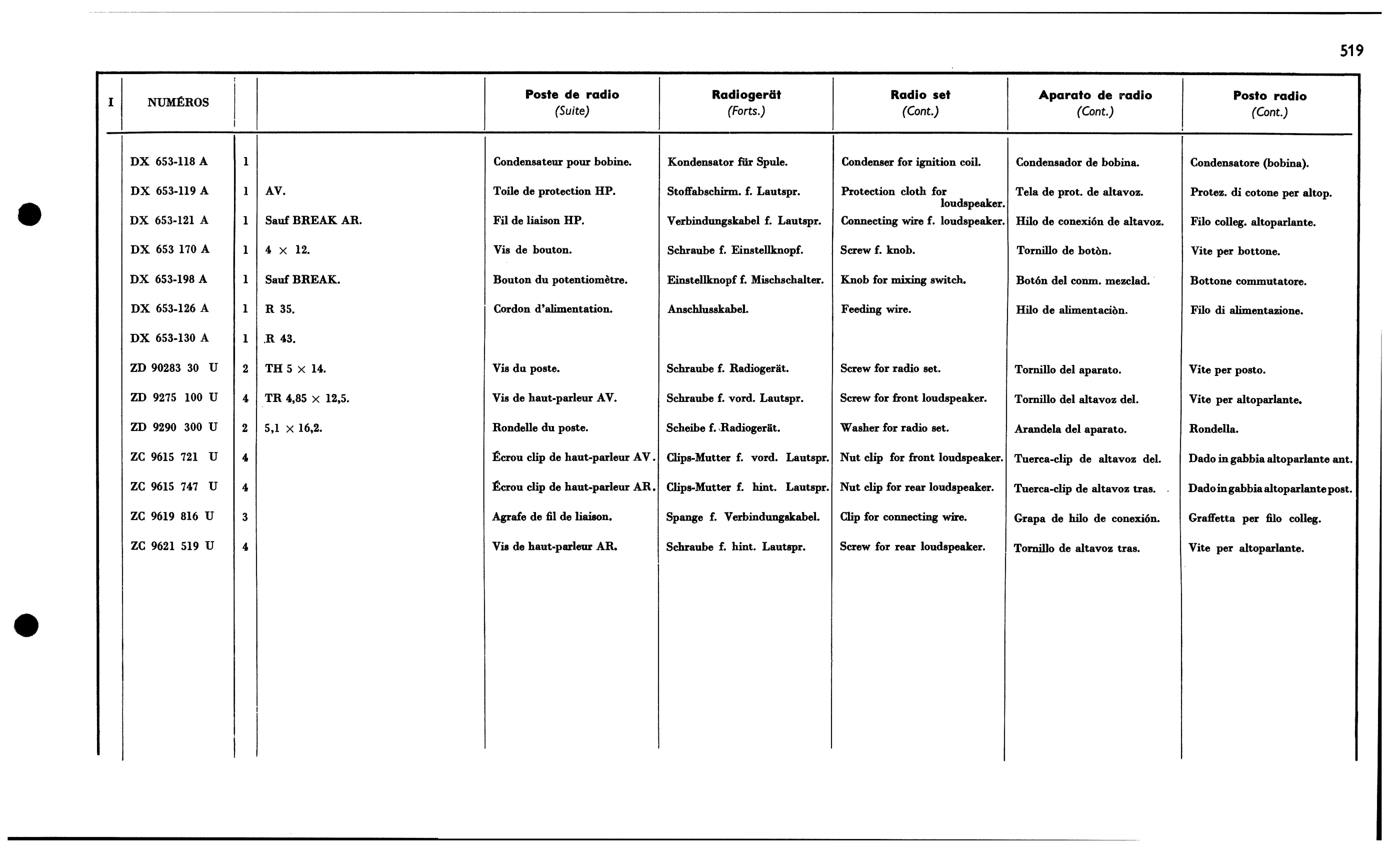 Radio set, page 484 of 688 — 577 Parts Catalogue — Volume I