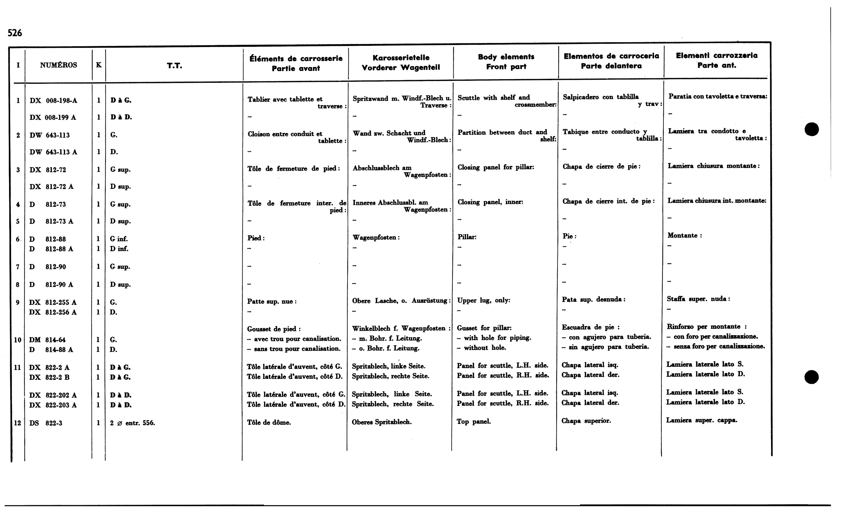Body front elements, page 490 of 688 — 577 Parts Catalogue — Volume I