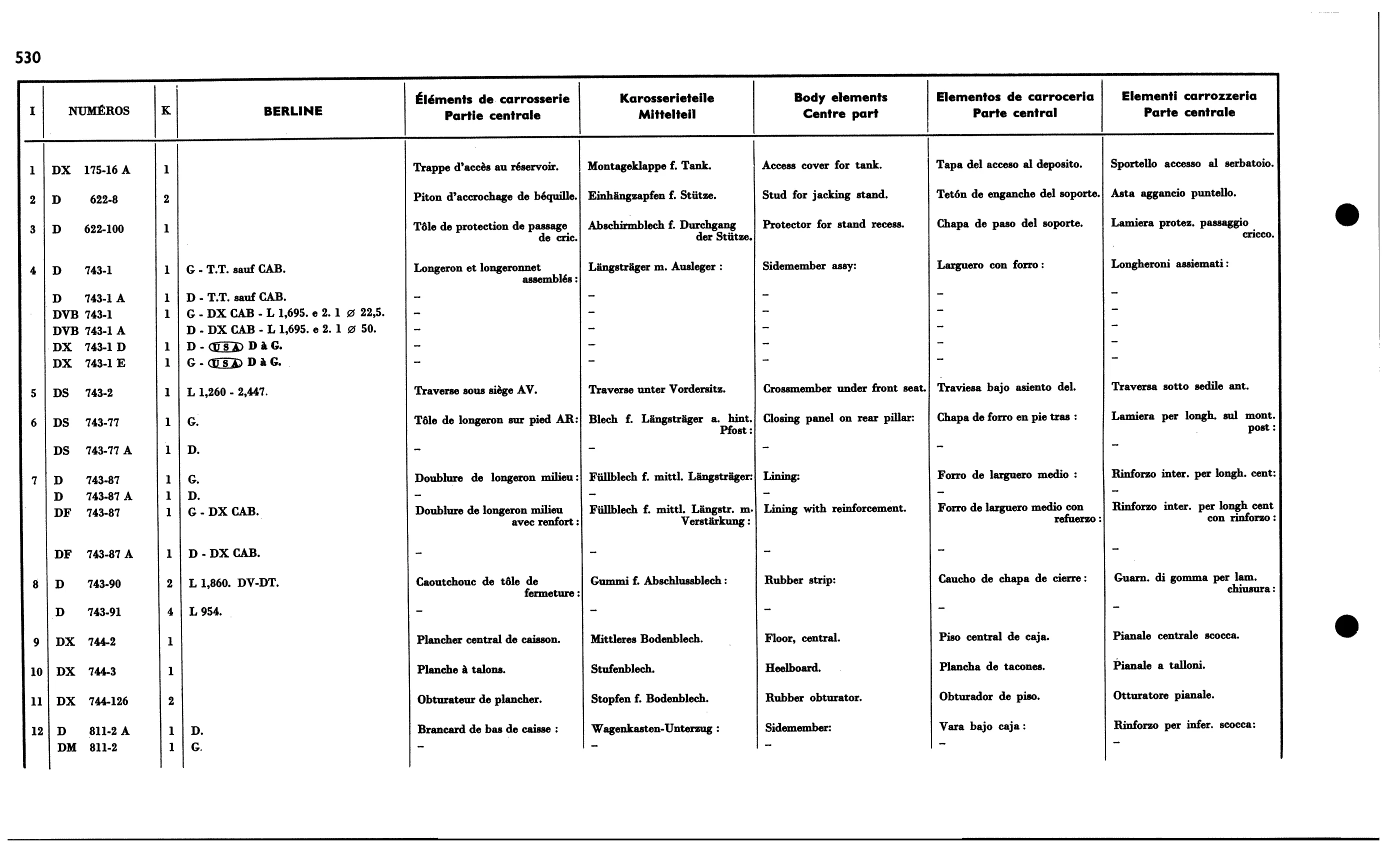 Centre parts (Bl), page 493 of 688 — 577 Parts Catalogue — Volume I