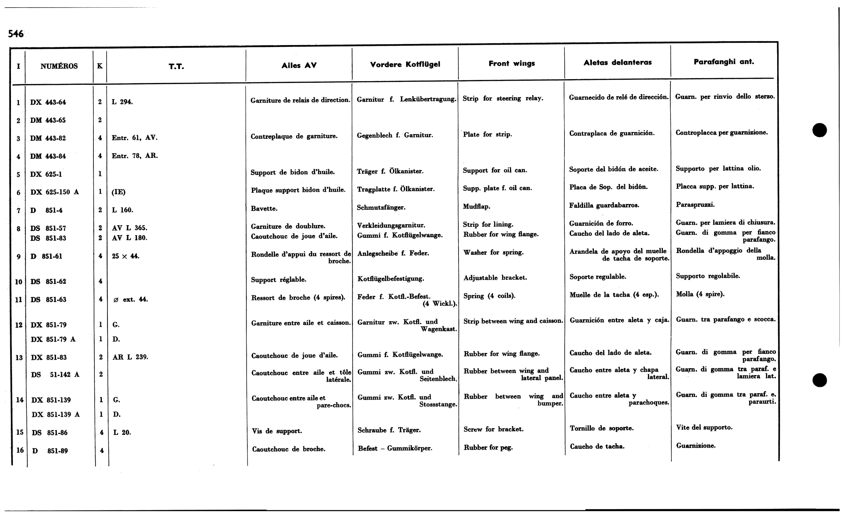 Front wings, page 505 of 688 — 577 Parts Catalogue — Volume I