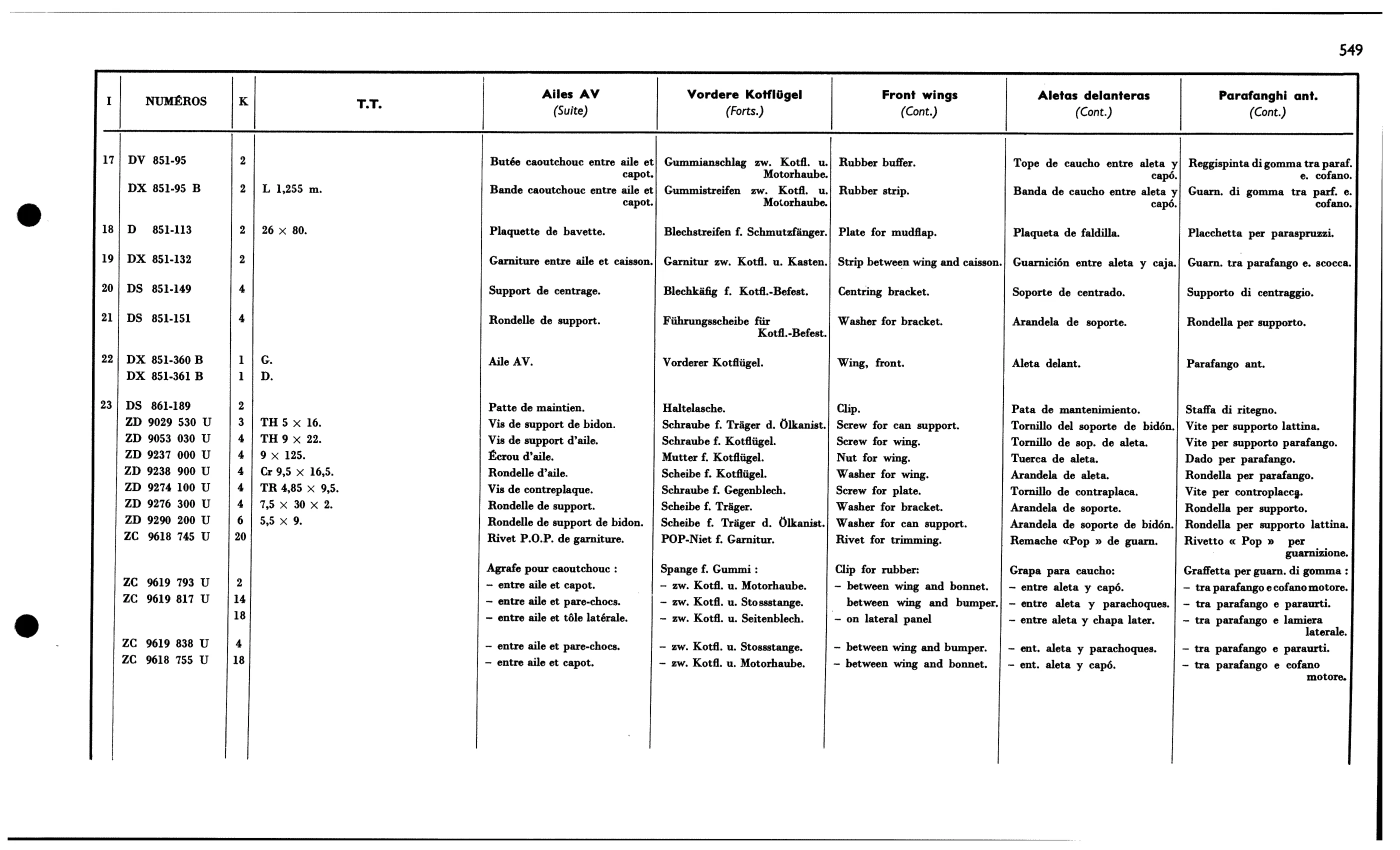 Front wings, page 506 of 688 — 577 Parts Catalogue — Volume I