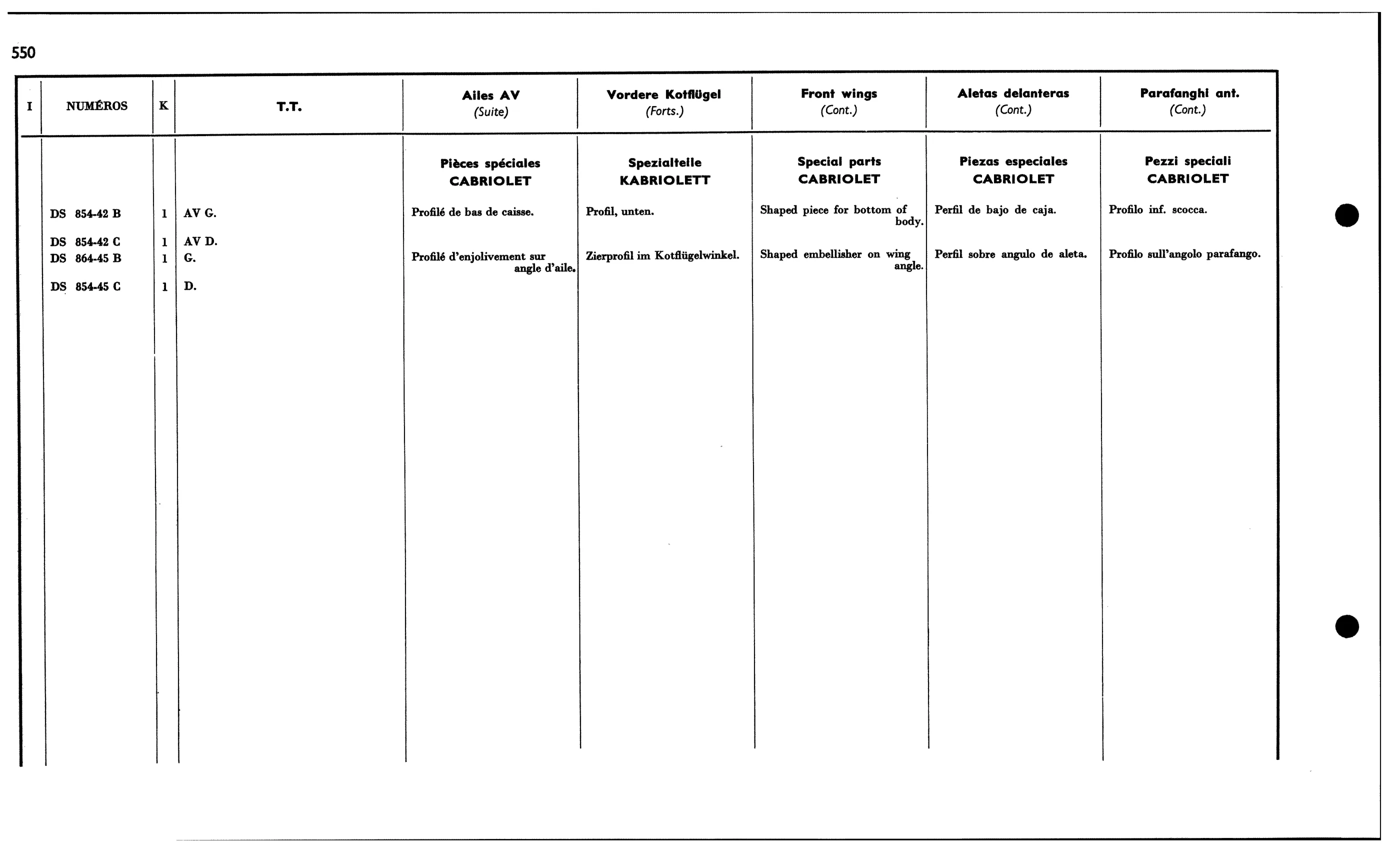 Front wings, page 507 of 688 — 577 Parts Catalogue — Volume I