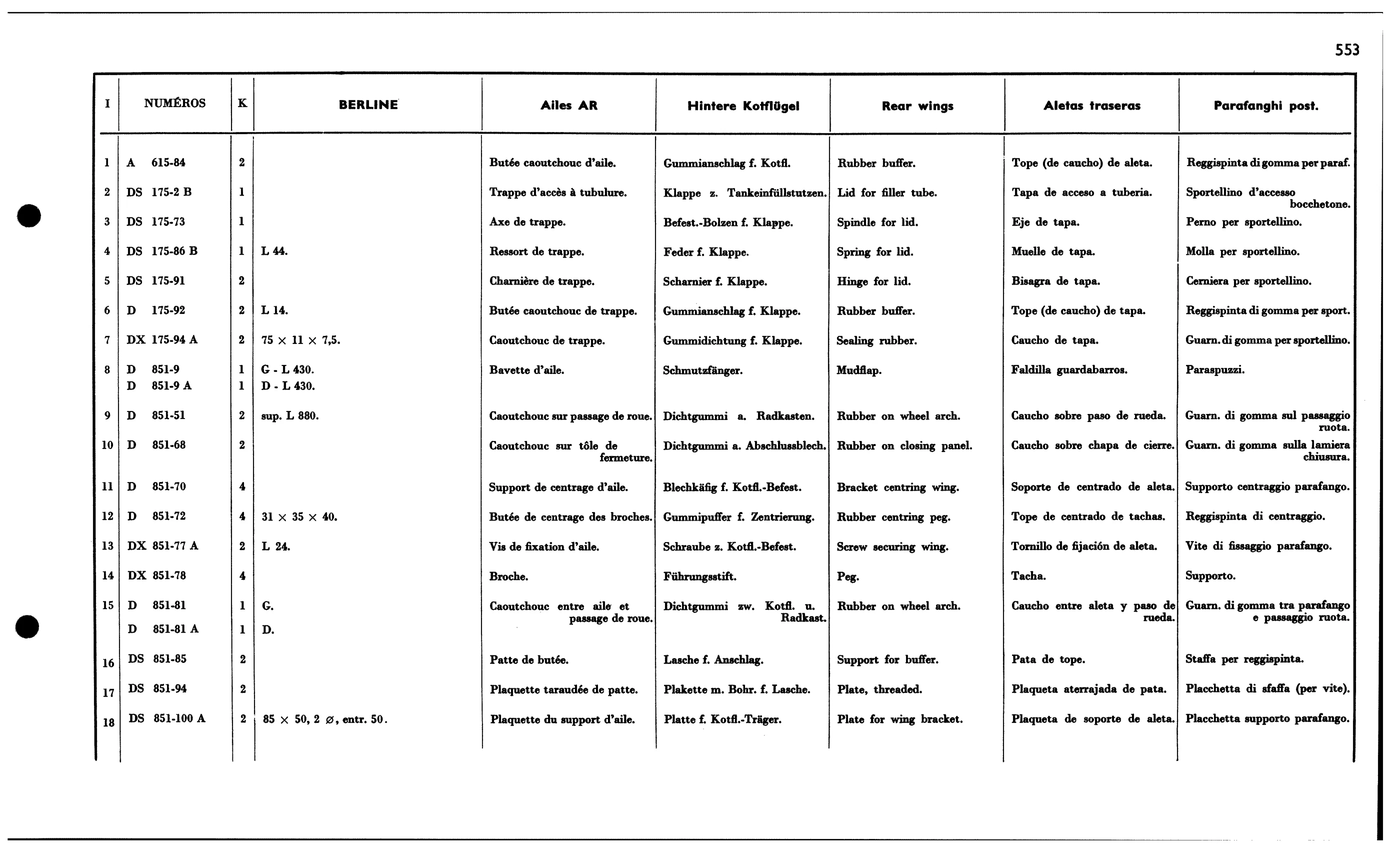 Rear wings (Bl), page 509 of 688 — 577 Parts Catalogue — Volume I