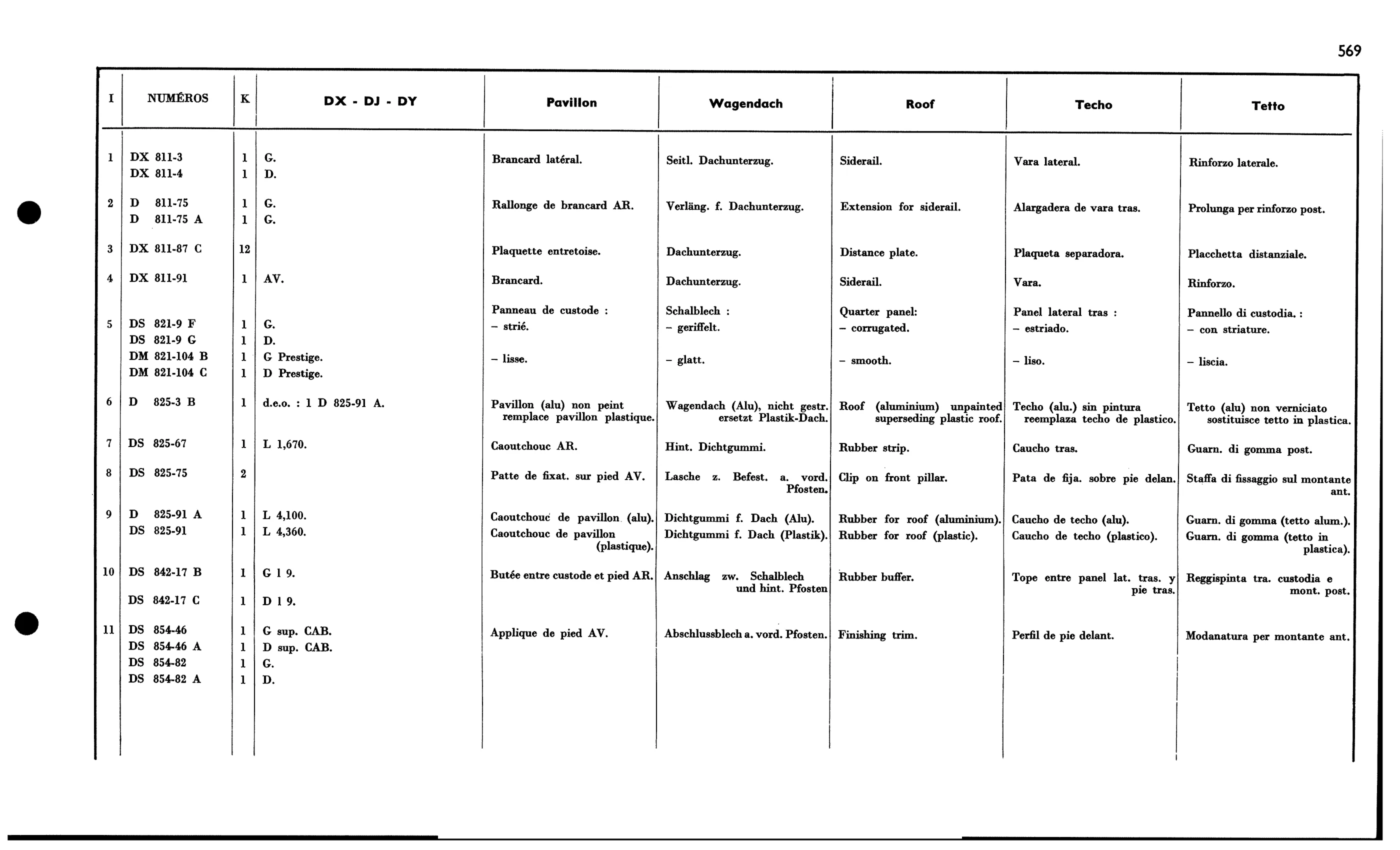 Roof, page 520 of 688 — 577 Parts Catalogue — Volume I