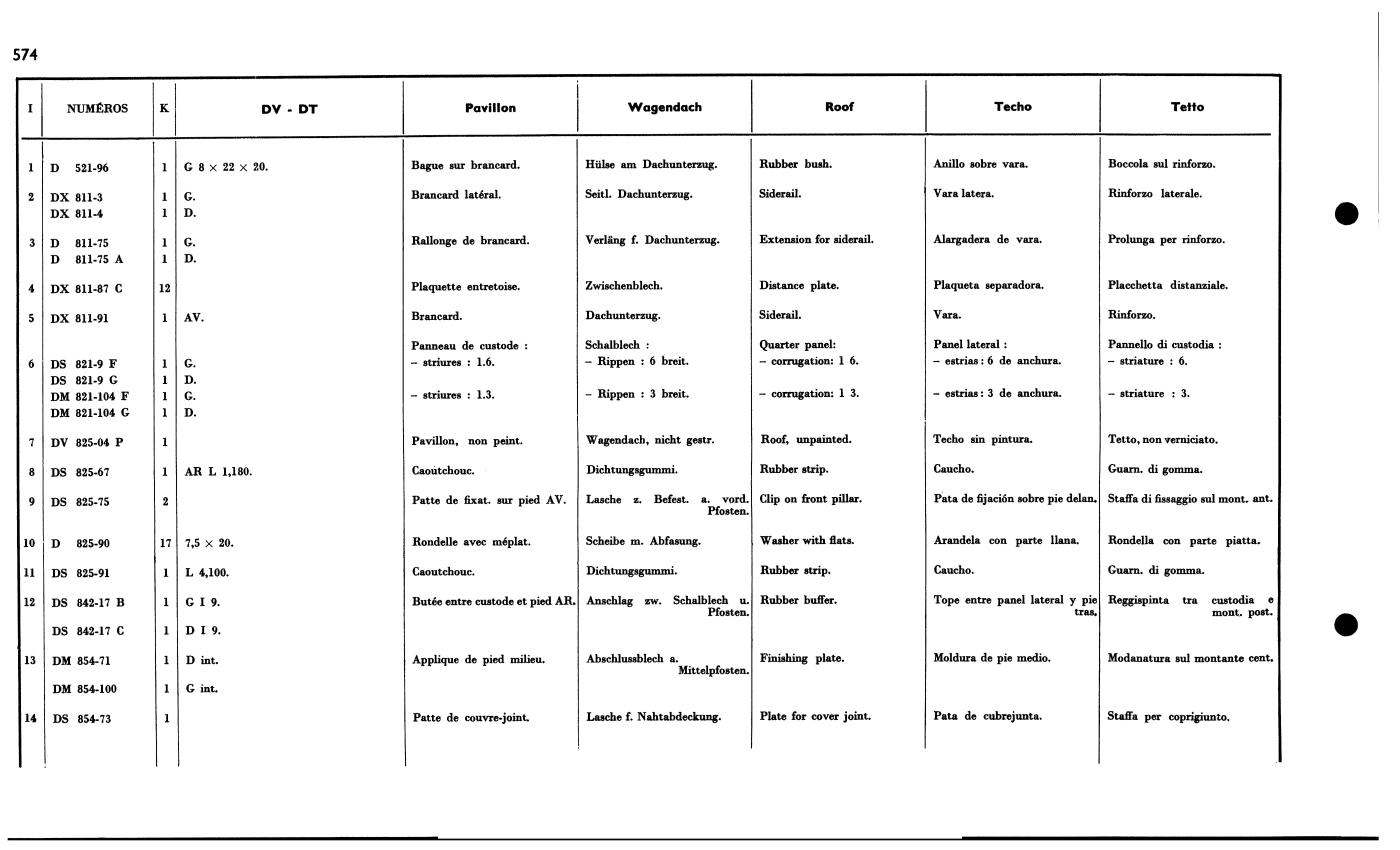Roof DV, DT, page 524 of 688 — 577 Parts Catalogue — Volume I