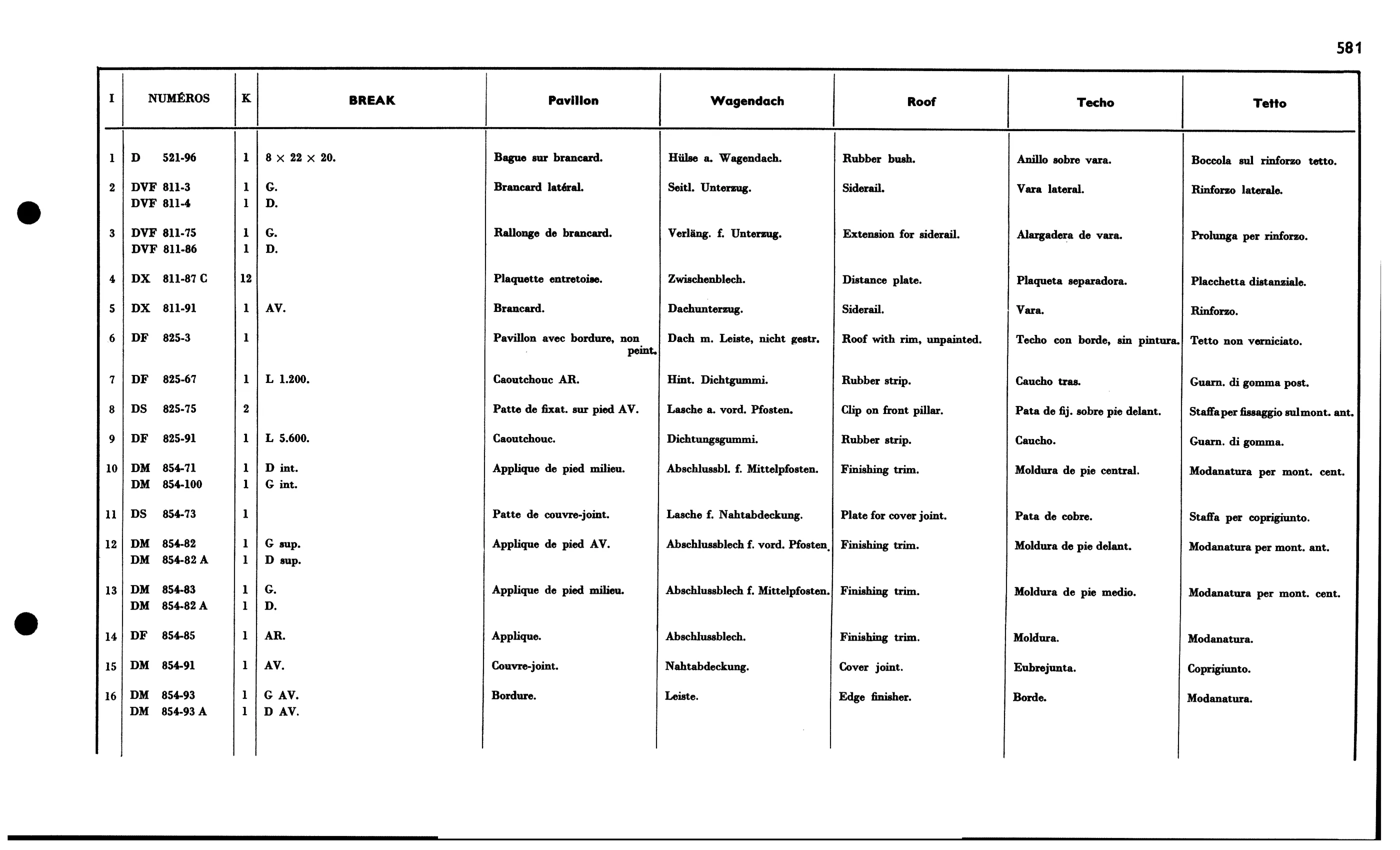 Roof BREAK, page 528 of 688 — 577 Parts Catalogue — Volume I