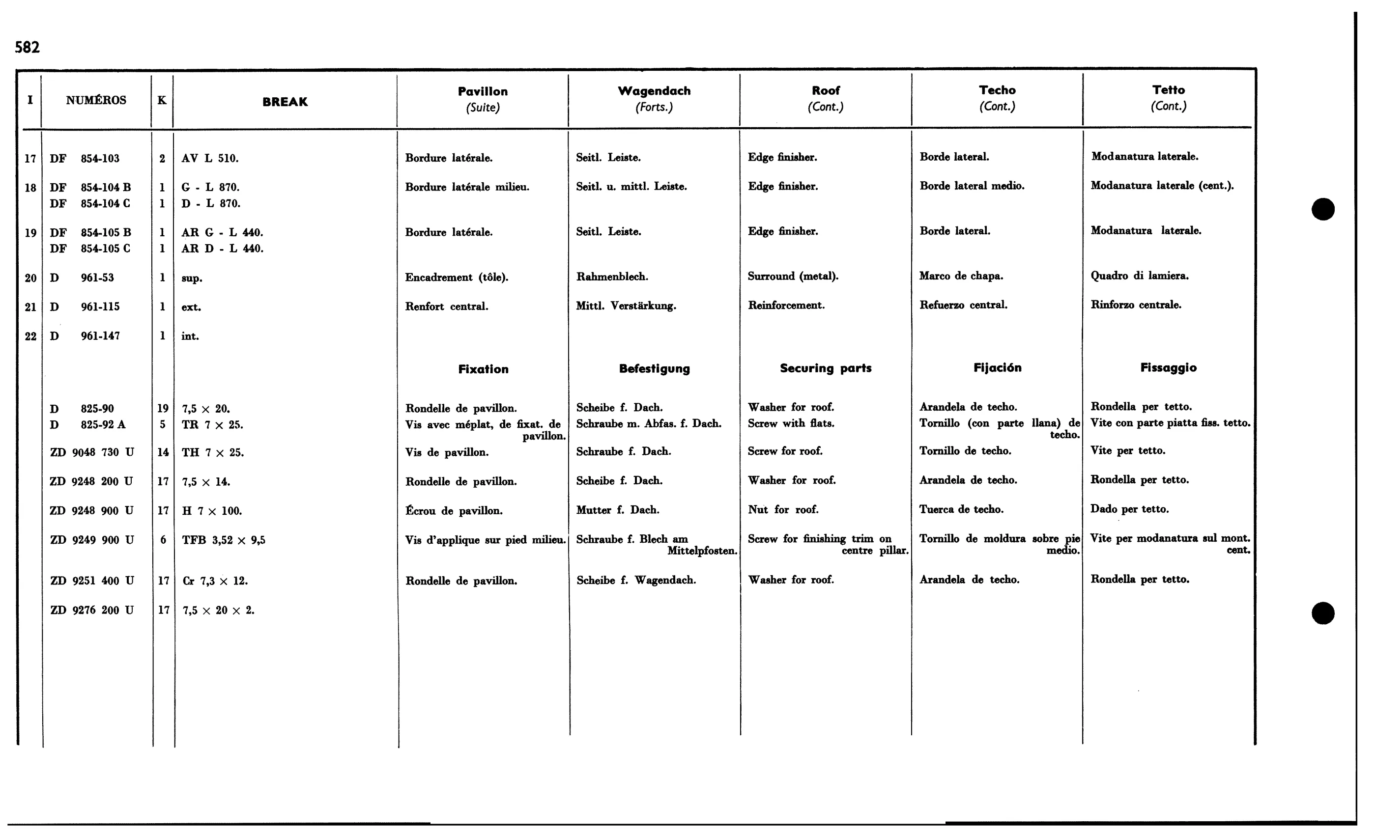 Roof BREAK, page 529 of 688 — 577 Parts Catalogue — Volume I