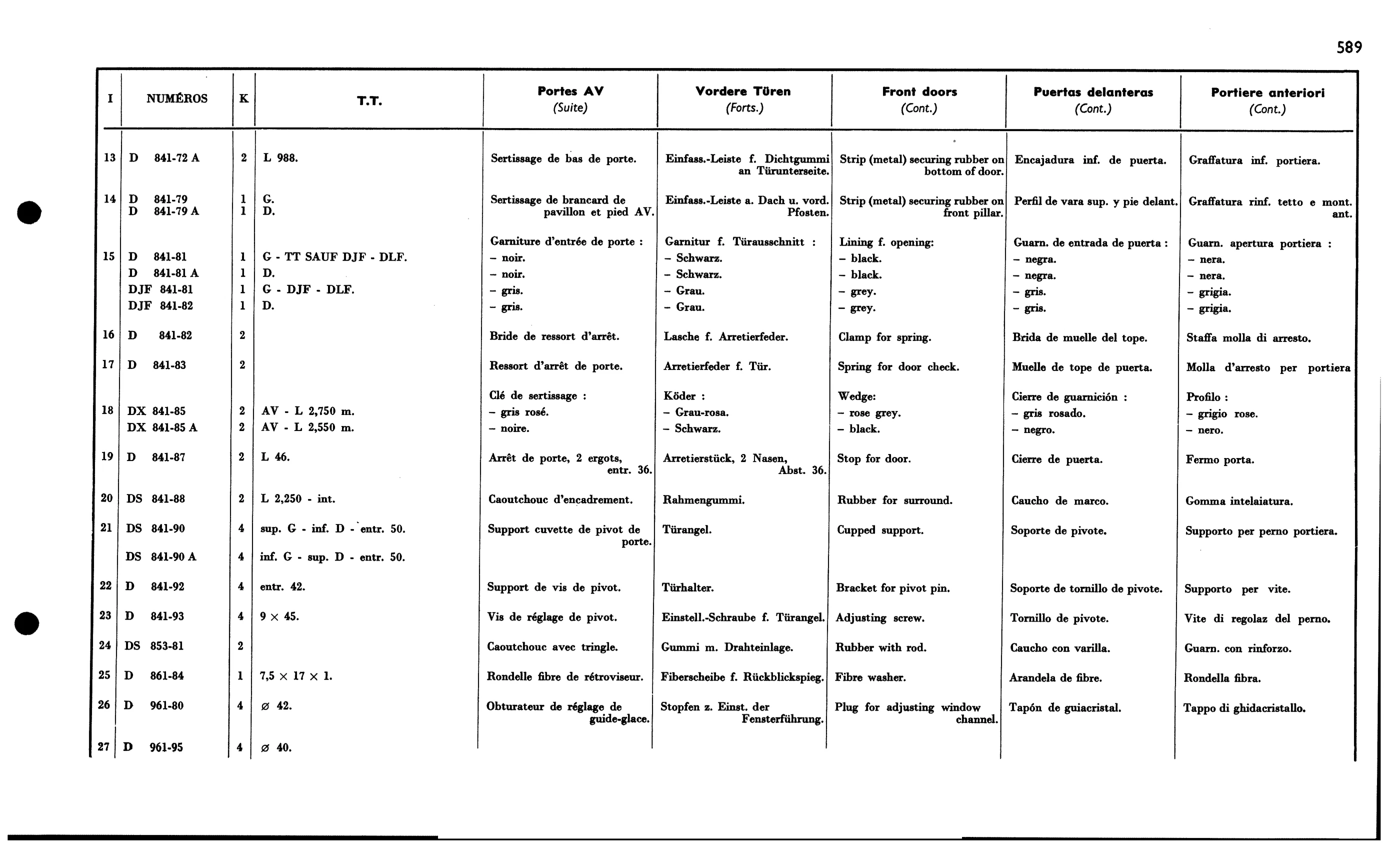 Front doors, page 534 of 688 — 577 Parts Catalogue — Volume I