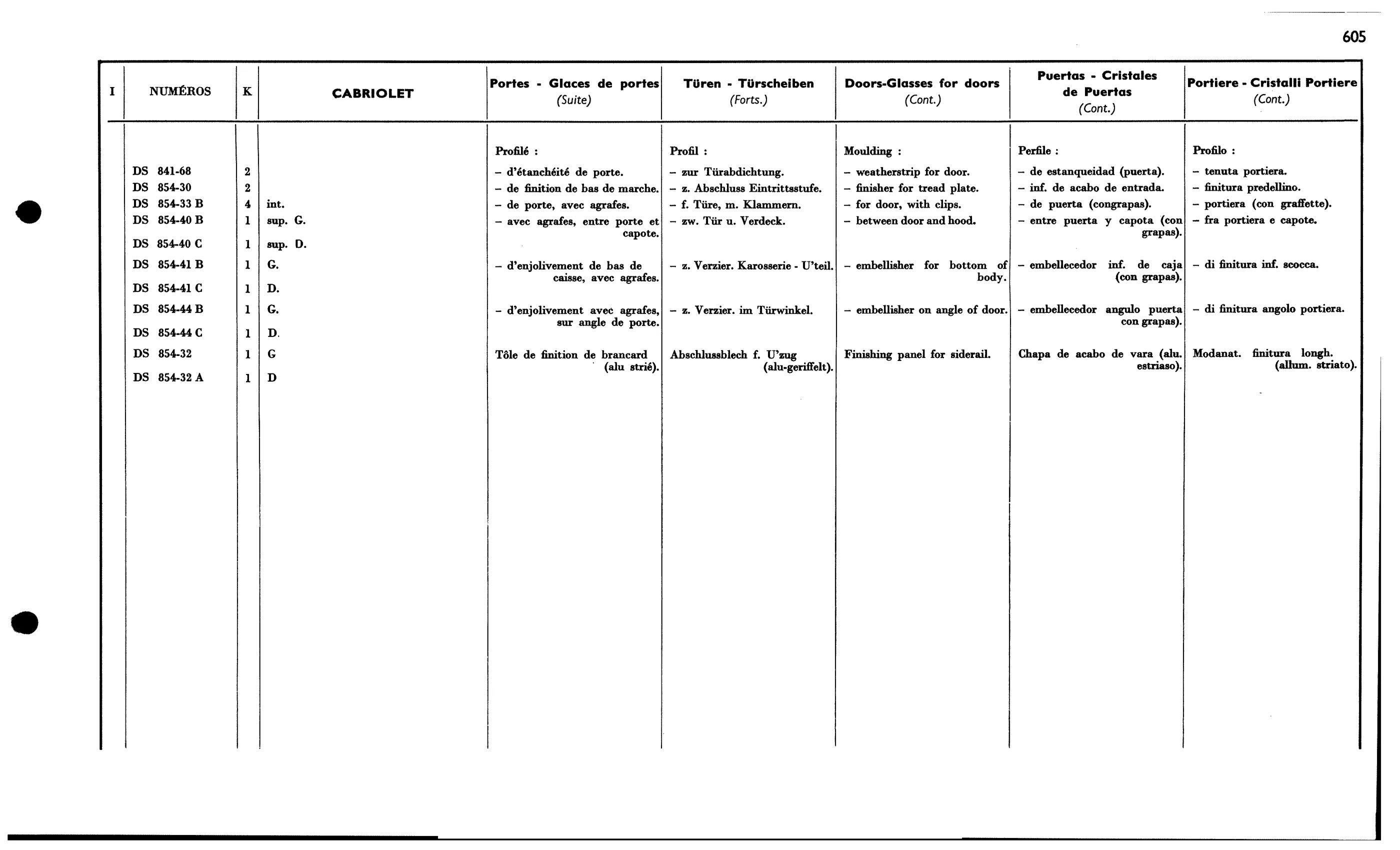 Doors - cabriolet, page 545 of 688 — 577 Parts Catalogue — Volume I