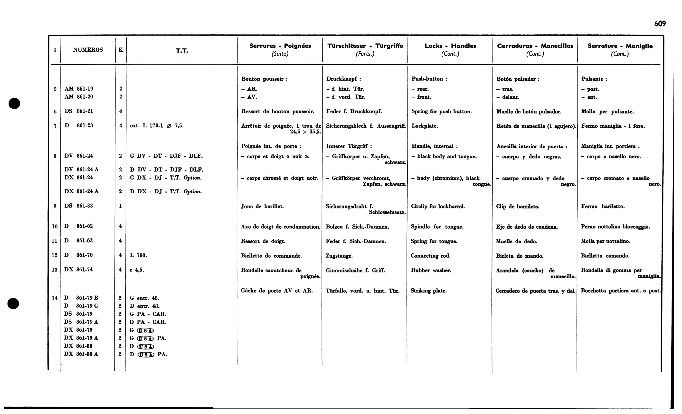 Locks, handles, page 548 of 688 — 577 Parts Catalogue — Volume I