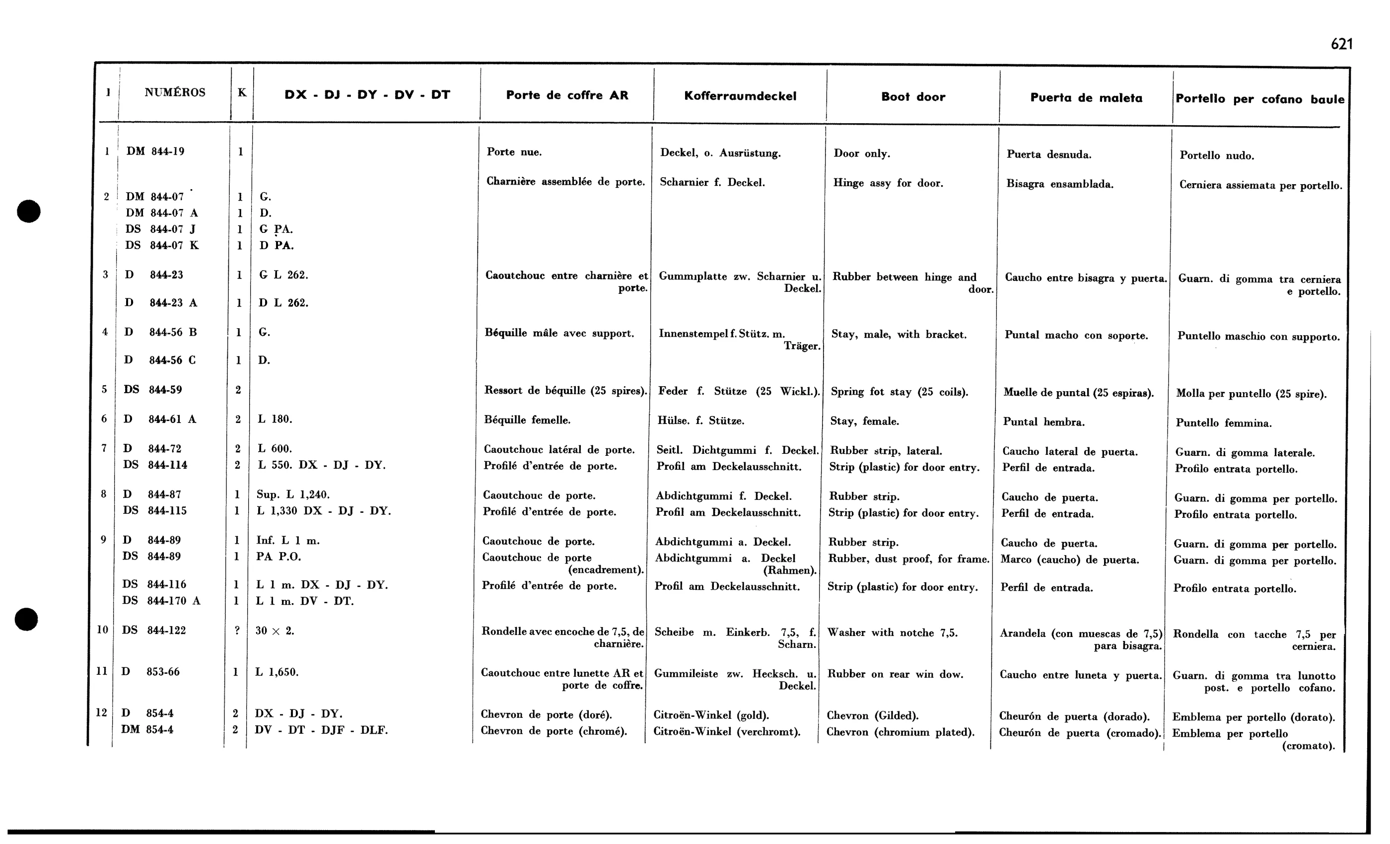 Boot door - Bl, page 556 of 688 — 577 Parts Catalogue — Volume I