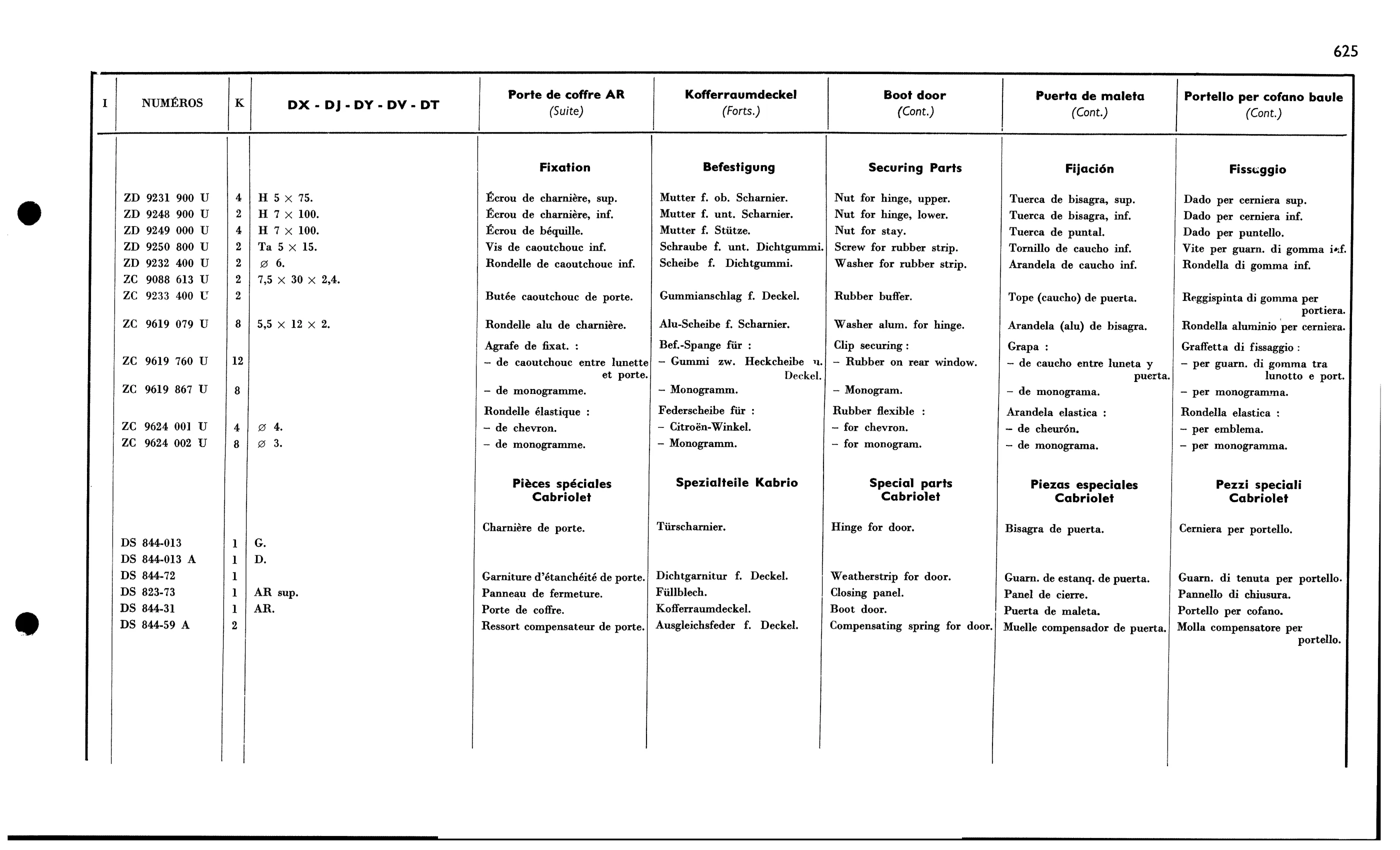 Boot door - Bl, page 558 of 688 — 577 Parts Catalogue — Volume I