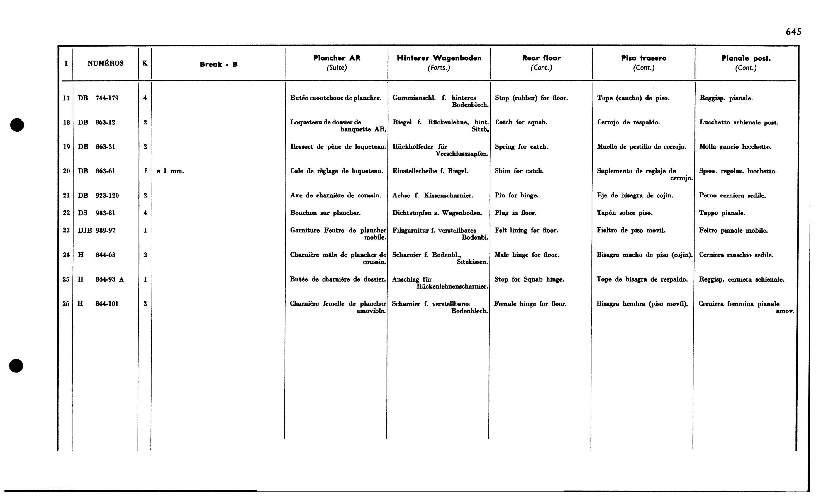 Rear floor - Bk B, page 572 of 688 — 577 Parts Catalogue — Volume I