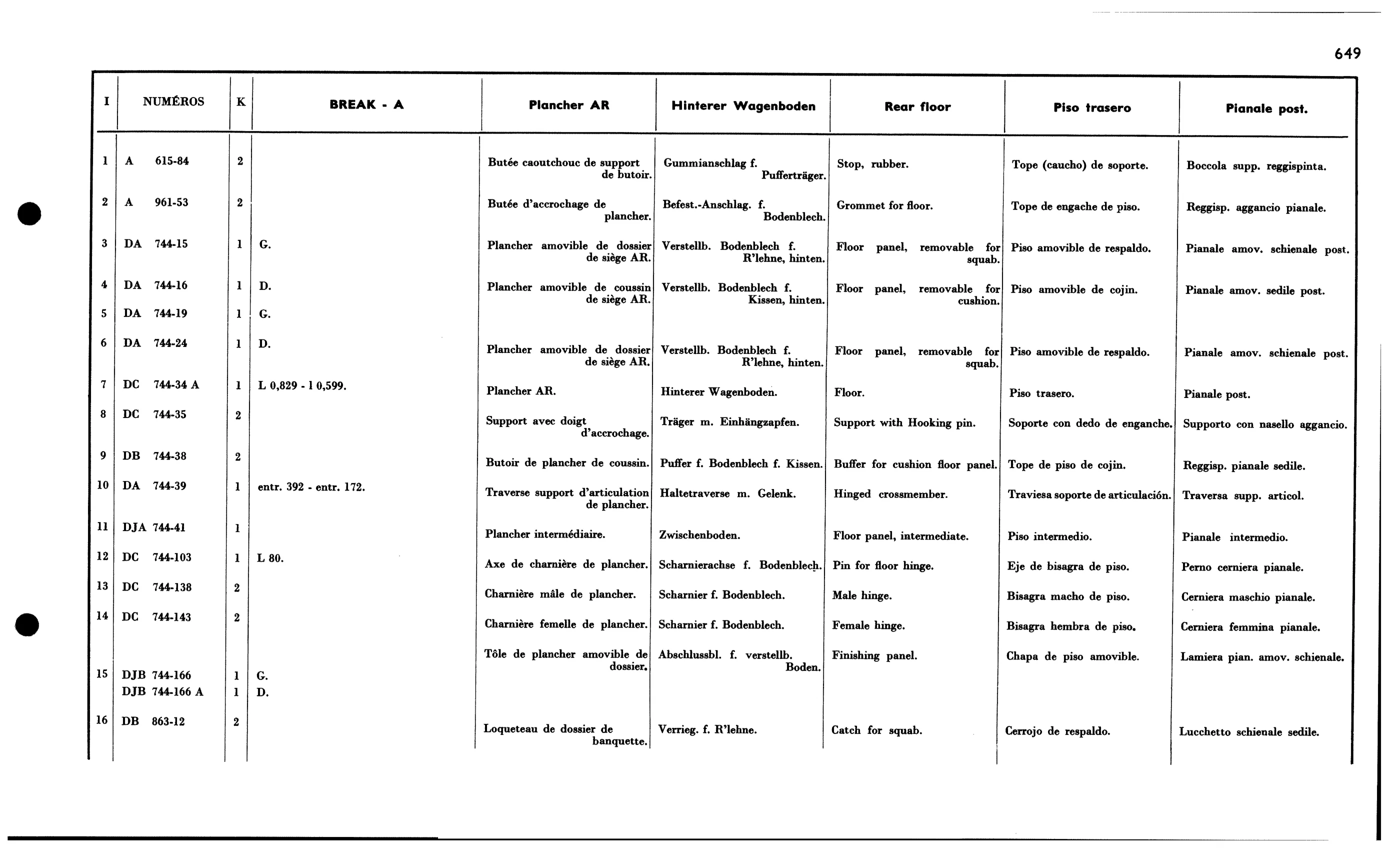Rear floor - Bk A, page 575 of 688 — 577 Parts Catalogue — Volume I