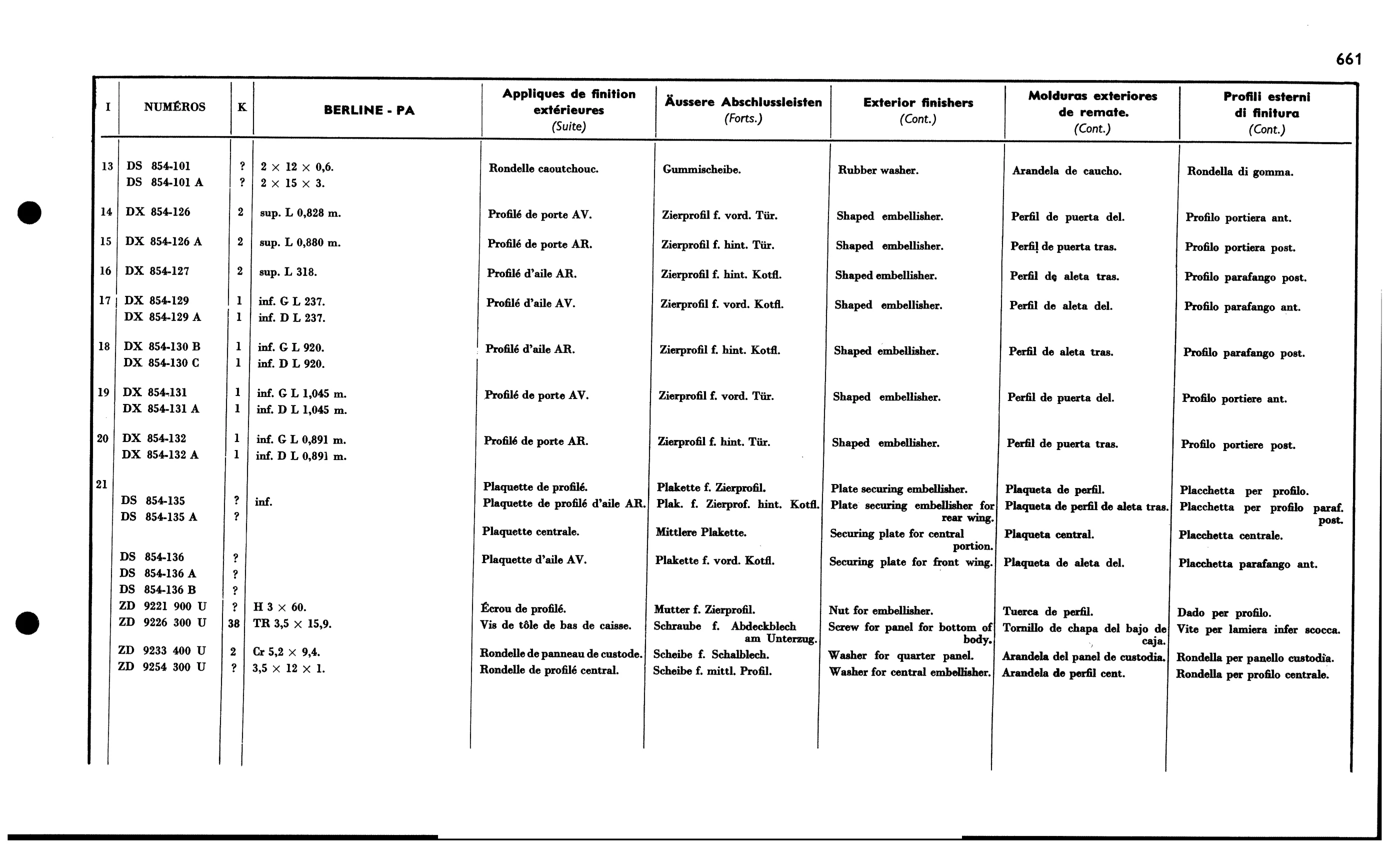 Ext. finishers - Pa, page 583 of 688 — 577 Parts Catalogue — Volume I
