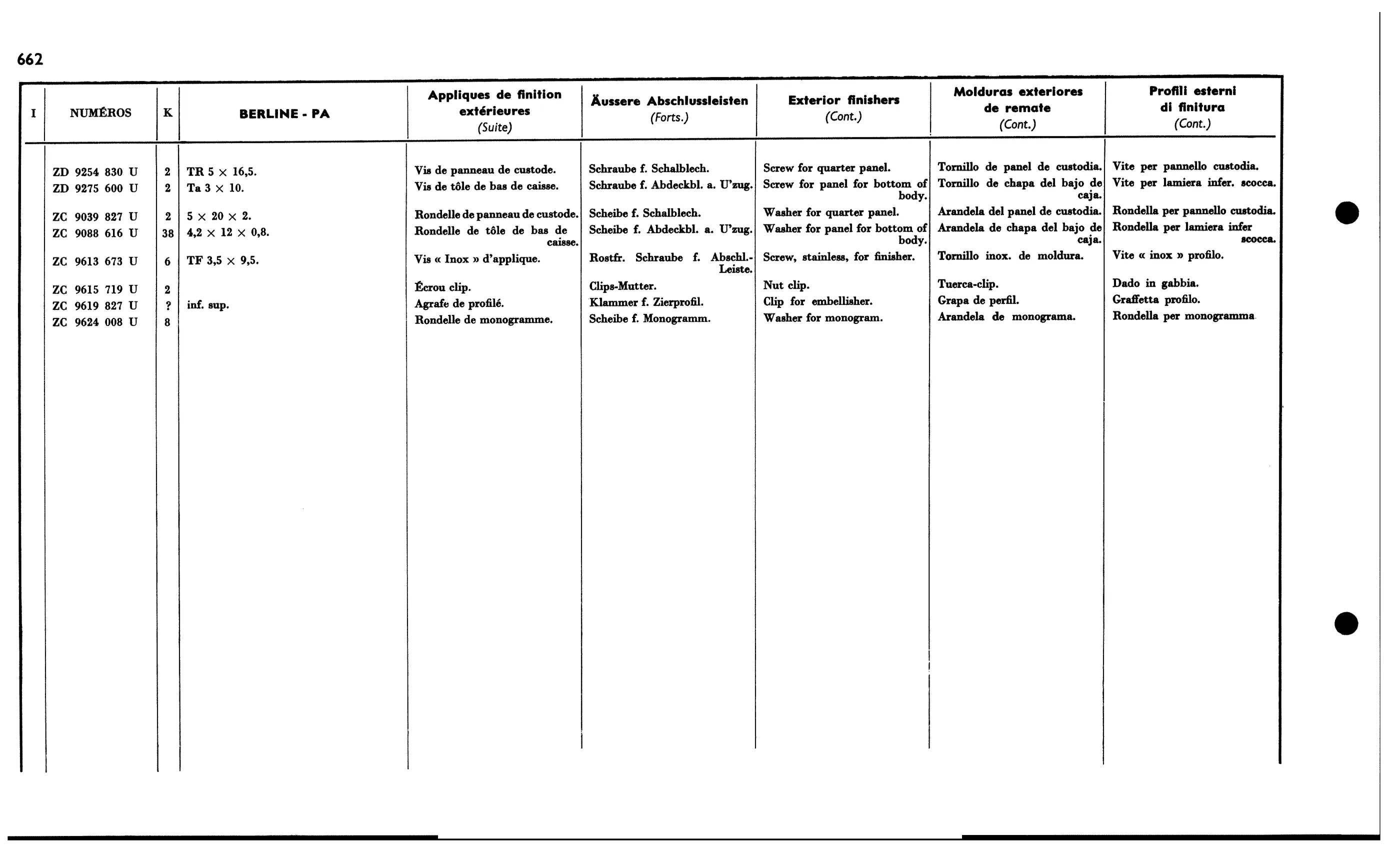 Ext. finishers - Pa, page 584 of 688 — 577 Parts Catalogue — Volume I