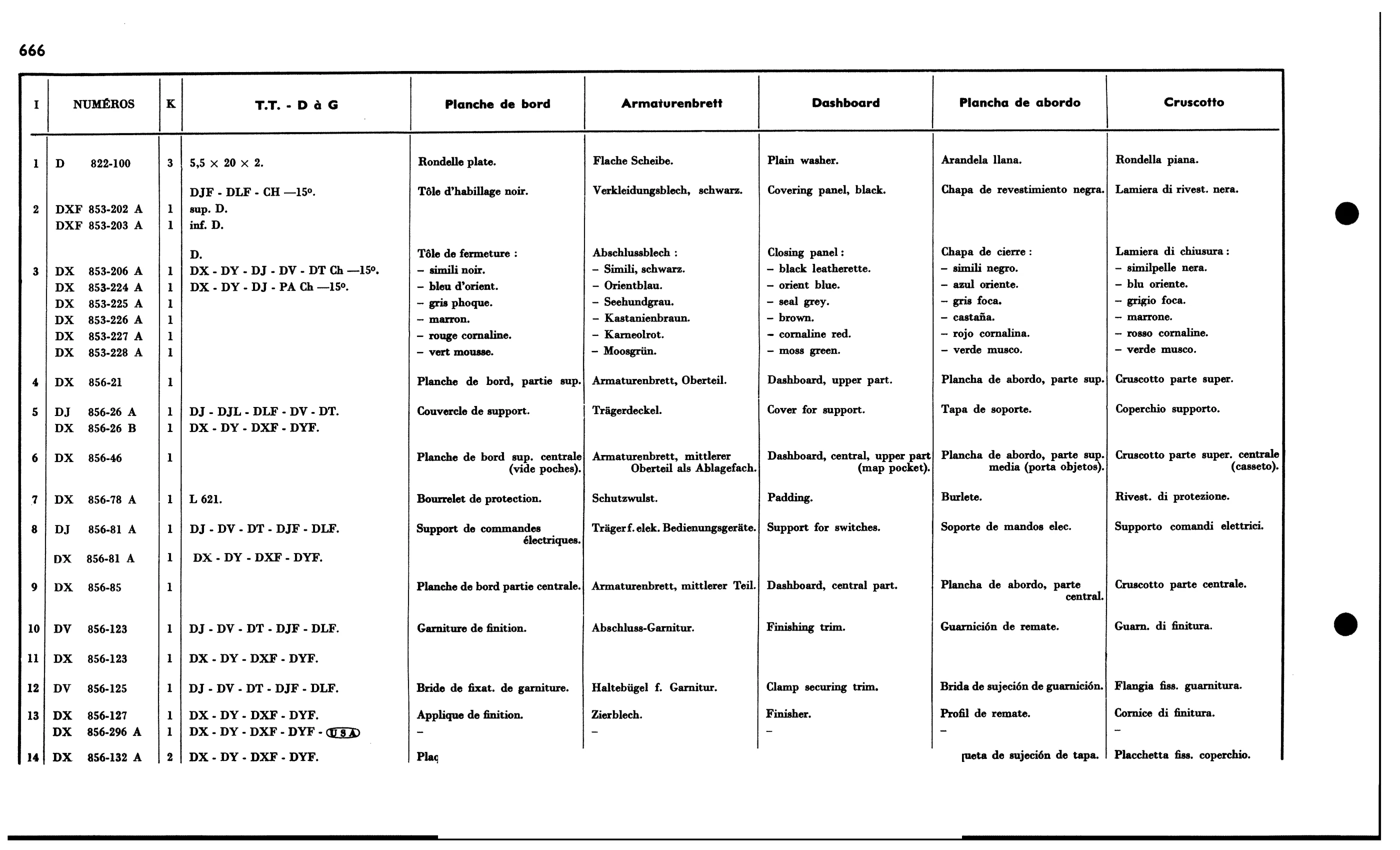 Dashboard LHD, page 588 of 688 — 577 Parts Catalogue — Volume I