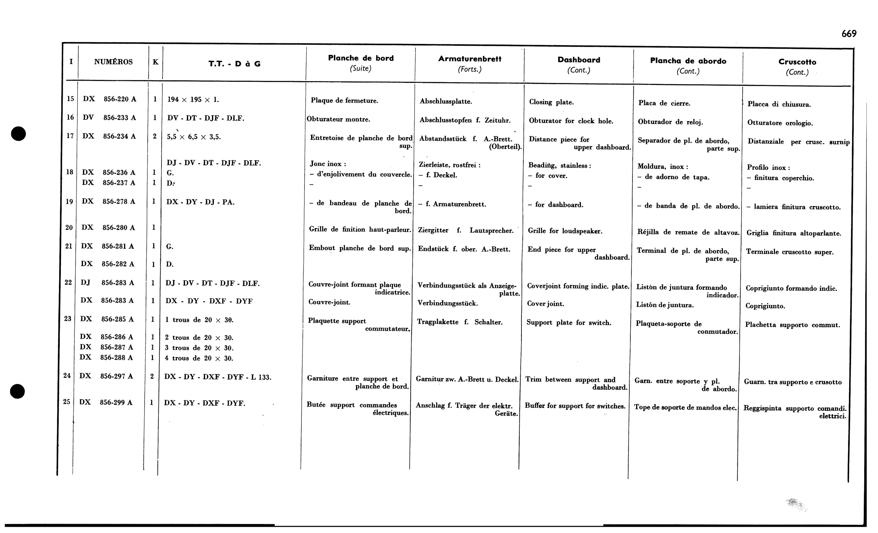 Dashboard LHD, page 589 of 688 — 577 Parts Catalogue — Volume I