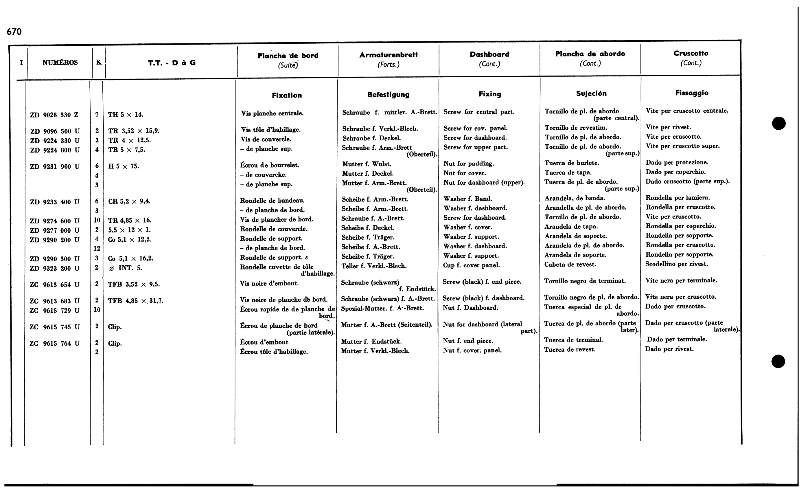 Dashboard LHD, page 590 of 688 — 577 Parts Catalogue — Volume I