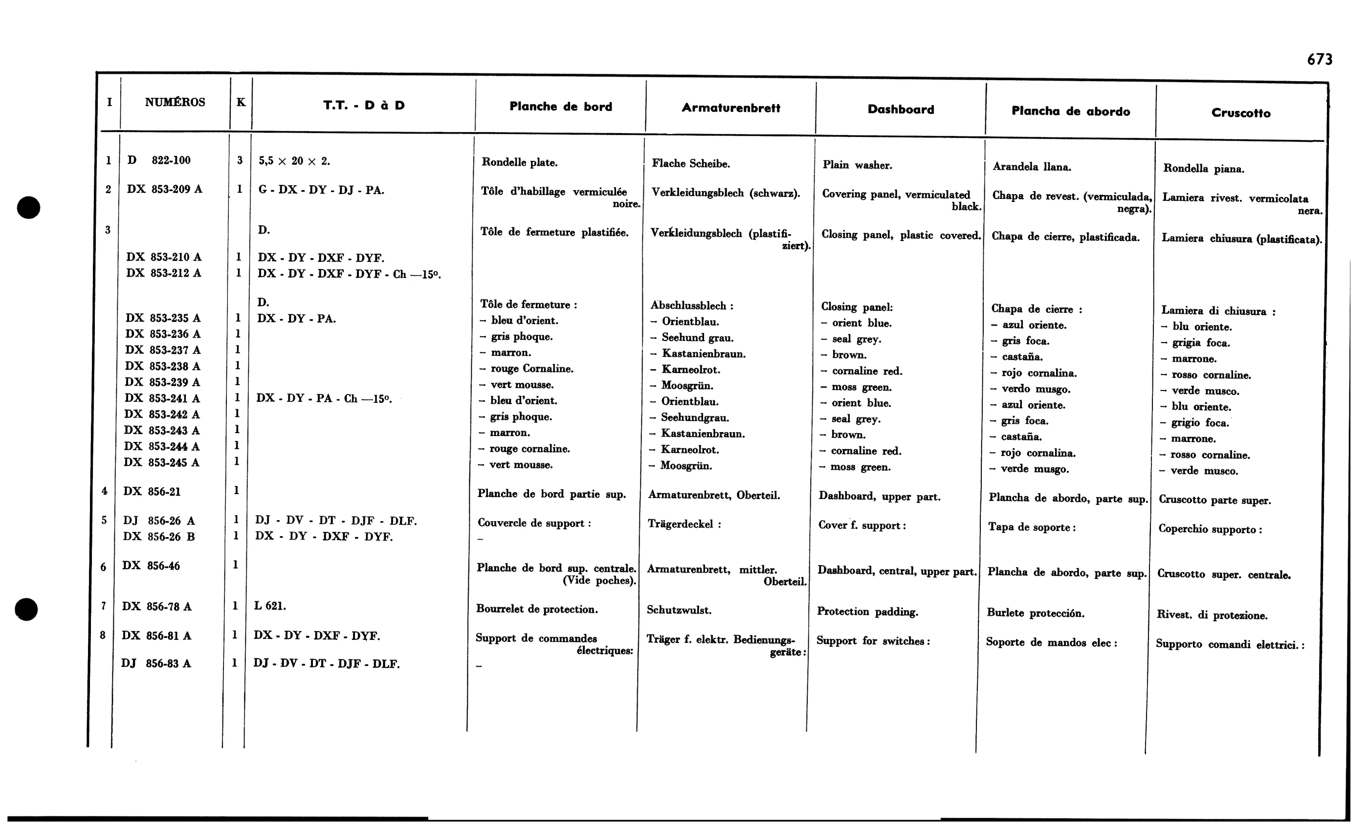 Dashboard RHD, page 592 of 688 — 577 Parts Catalogue — Volume I