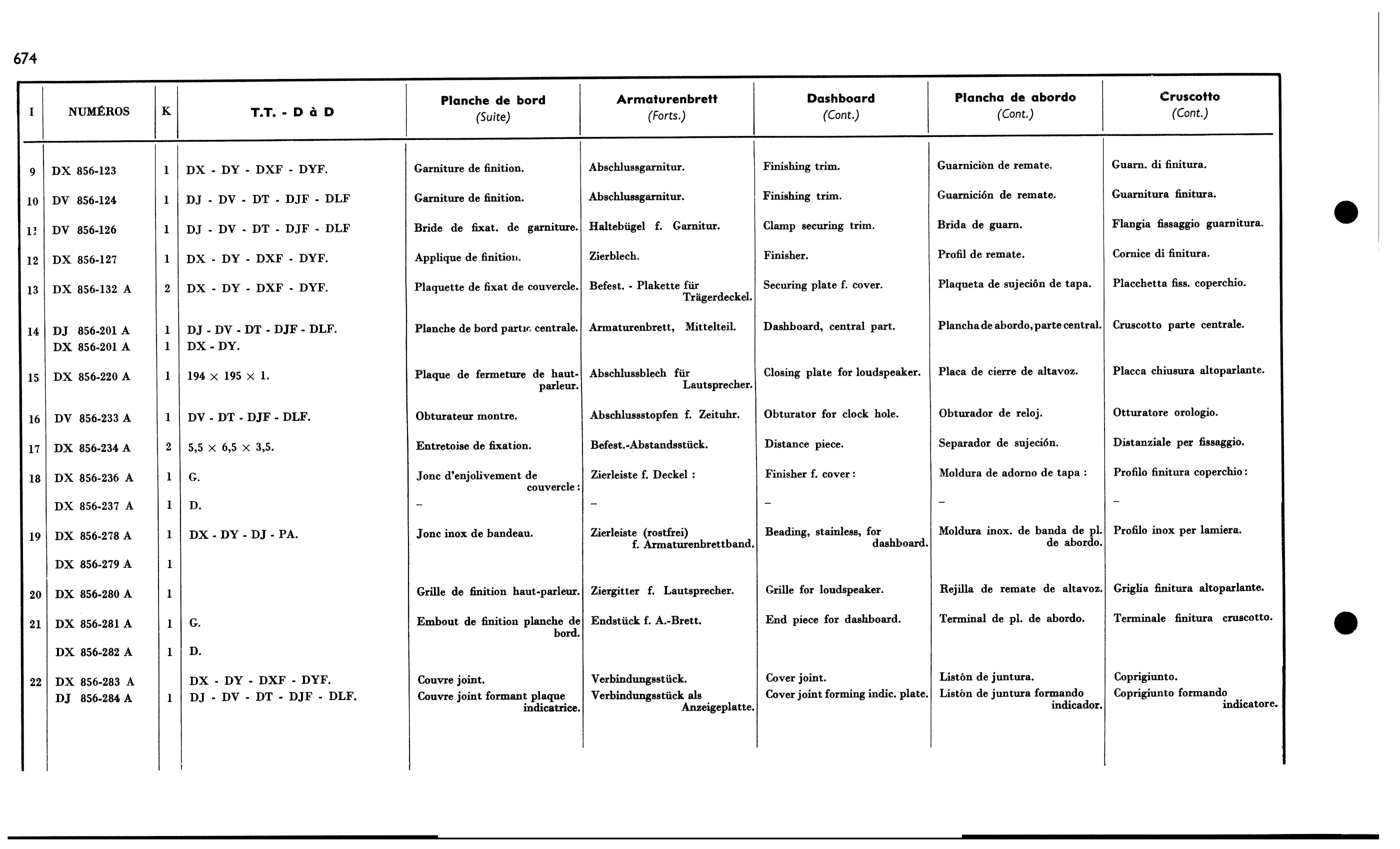 Dashboard RHD, page 593 of 688 — 577 Parts Catalogue — Volume I