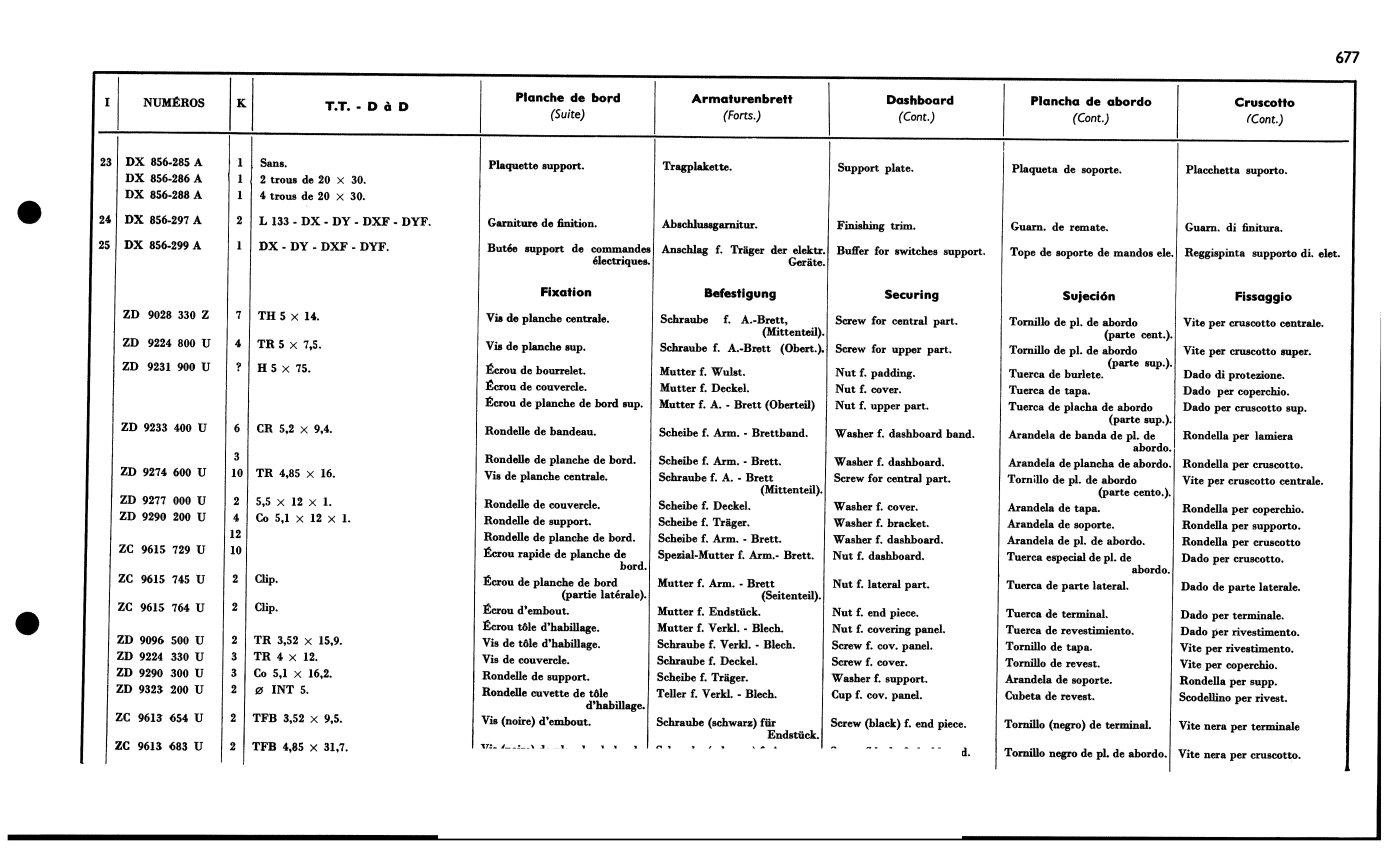 Dashboard RHD, page 594 of 688 — 577 Parts Catalogue — Volume I
