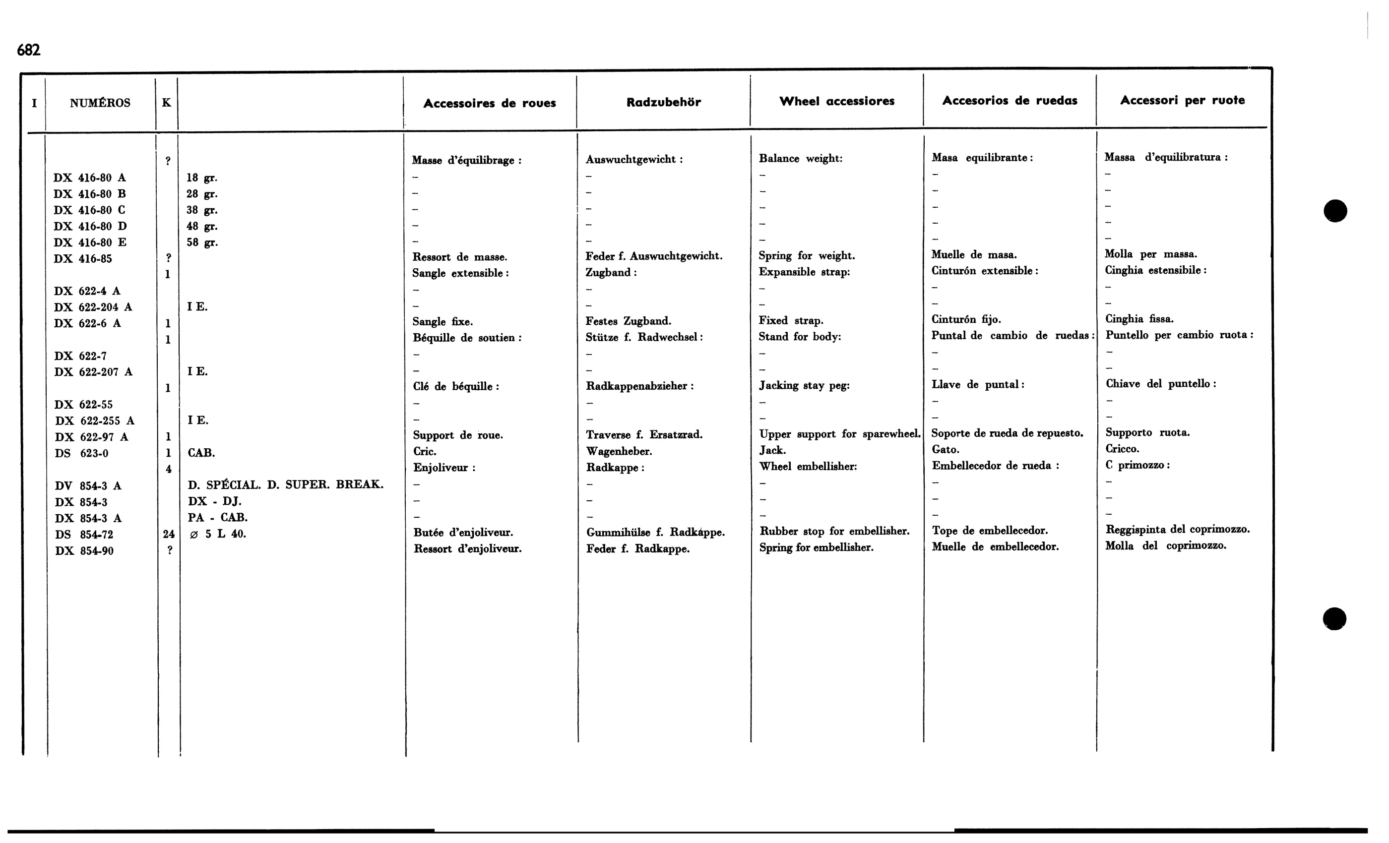Wheel accessories, page 599 of 688 — 577 Parts Catalogue — Volume I