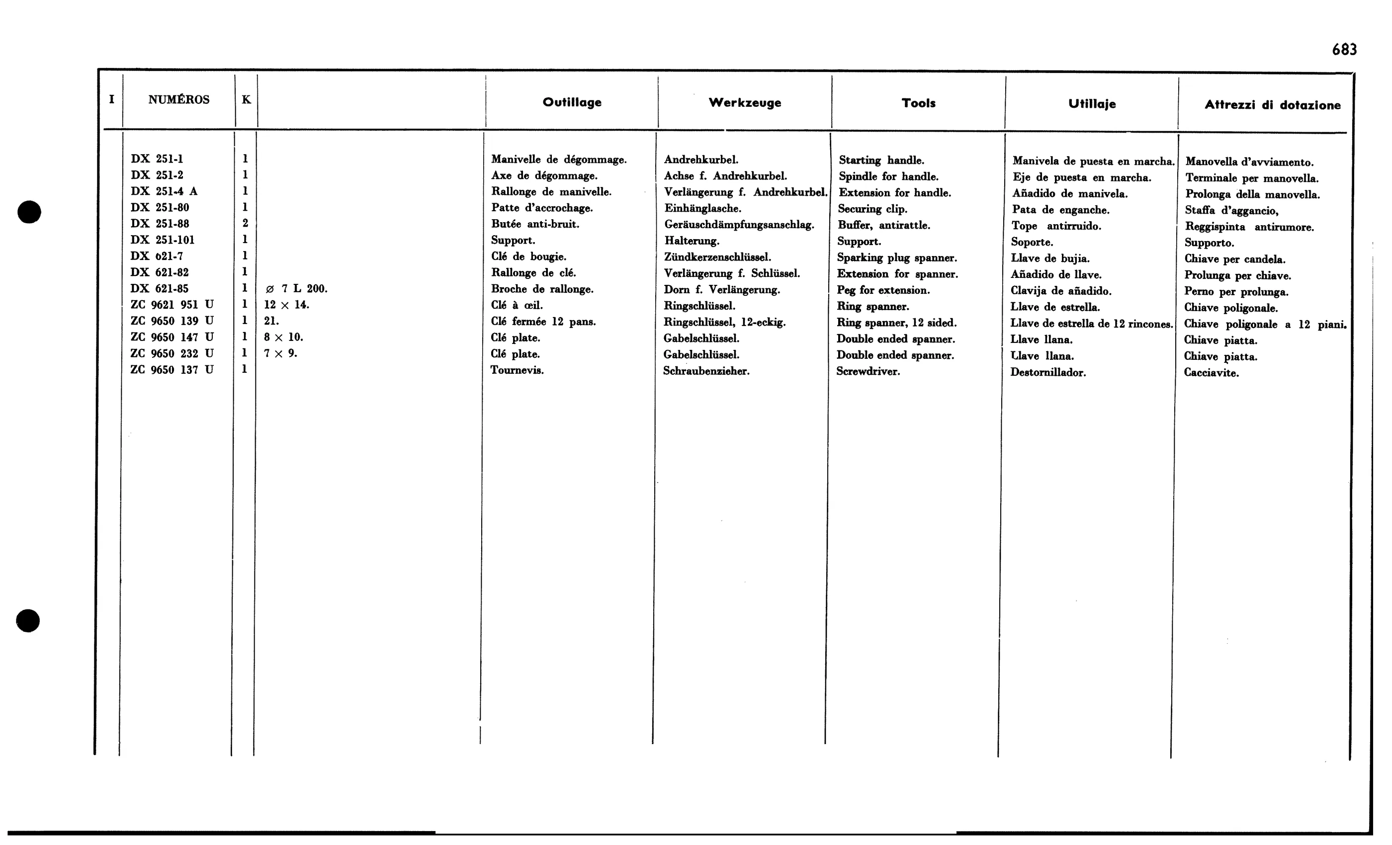 Tools, page 600 of 688 — 577 Parts Catalogue — Volume I