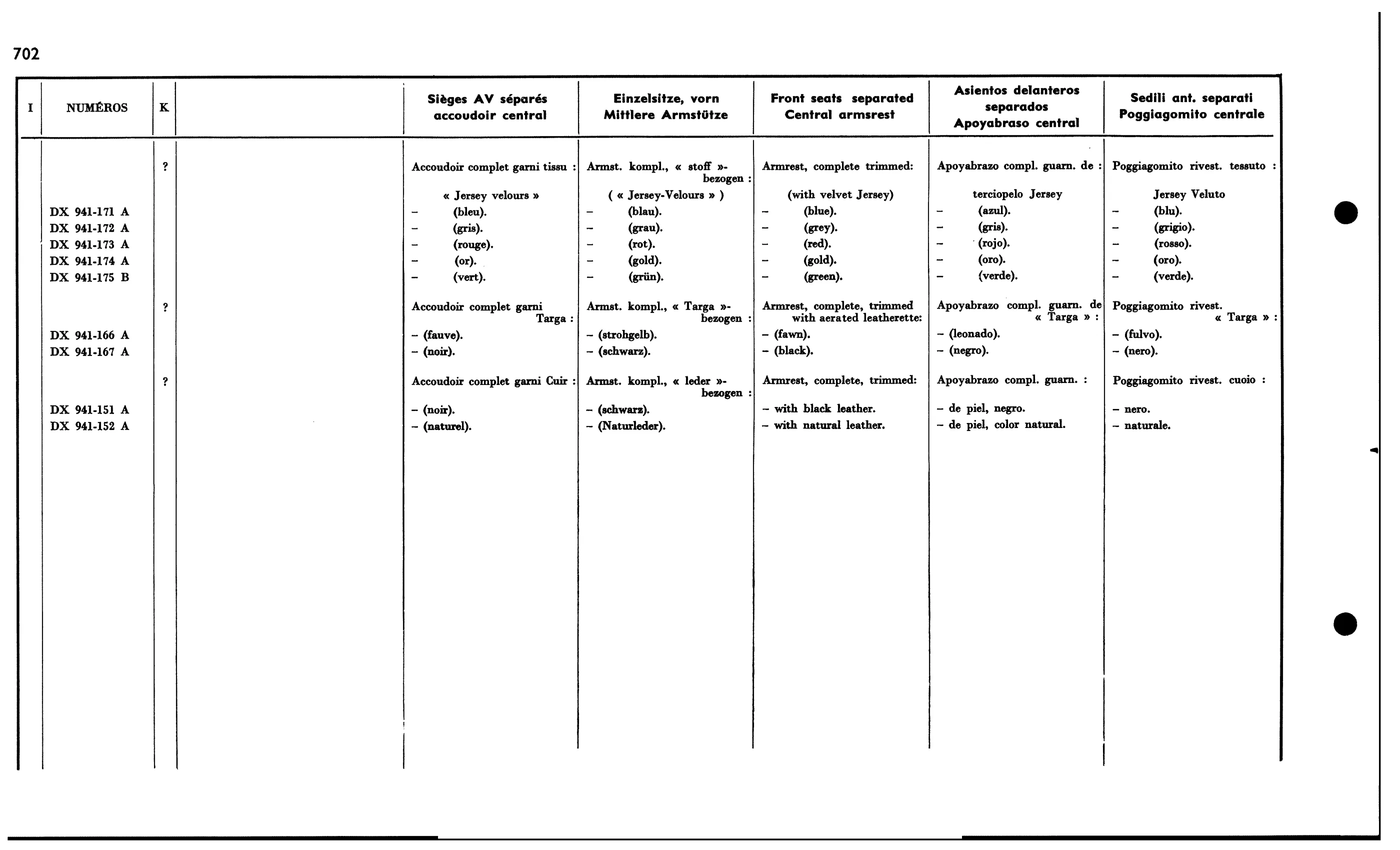 Front armrest, page 615 of 688 — 577 Parts Catalogue — Volume I