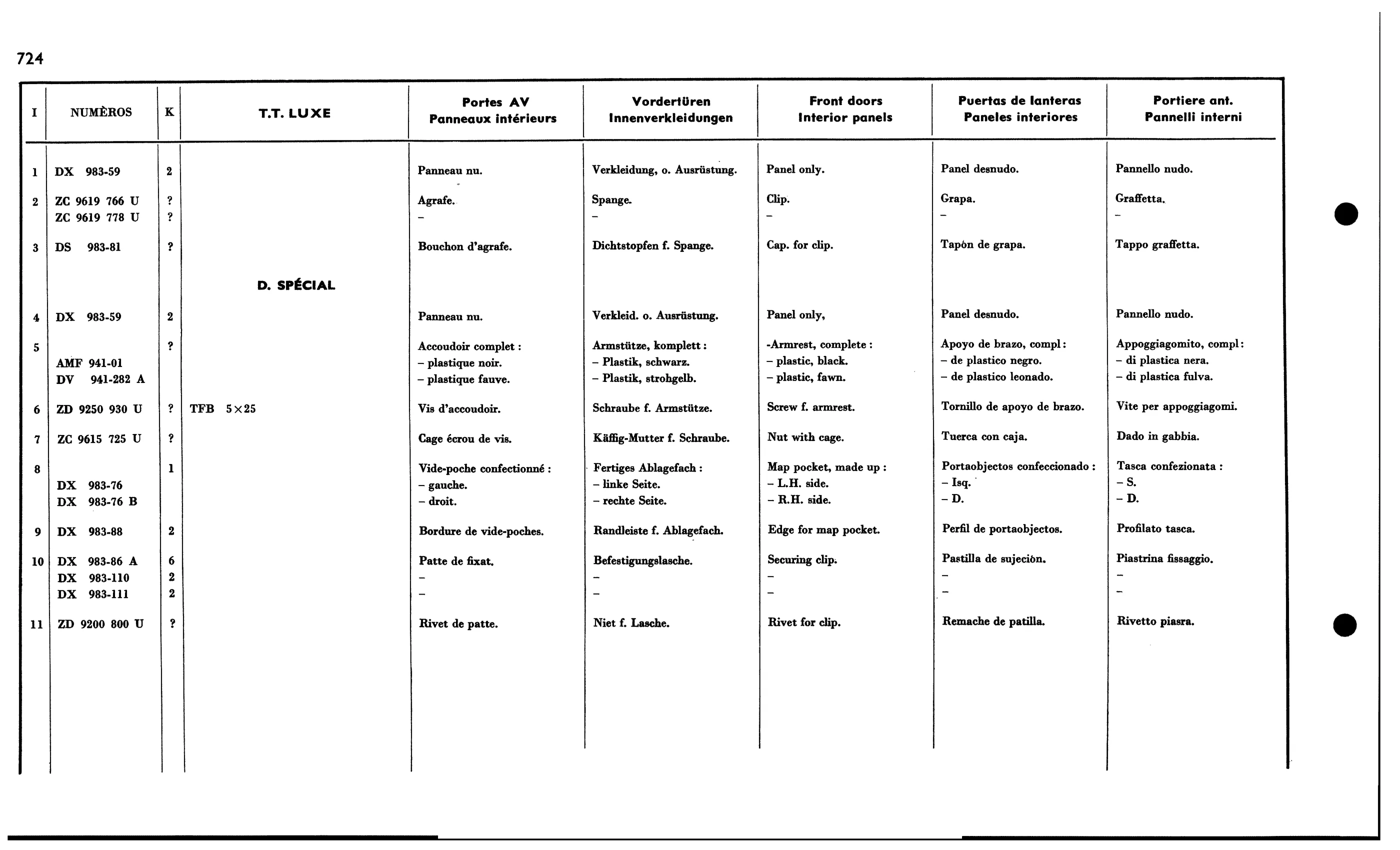 Fr. door int. trim Luxe, page 637 of 688 — 577 Parts Catalogue — Volume I