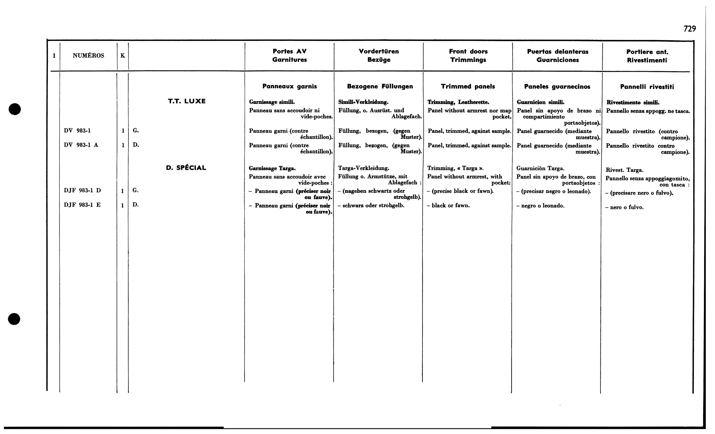 Fr. door int. trim Luxe, page 639 of 688 — 577 Parts Catalogue — Volume I