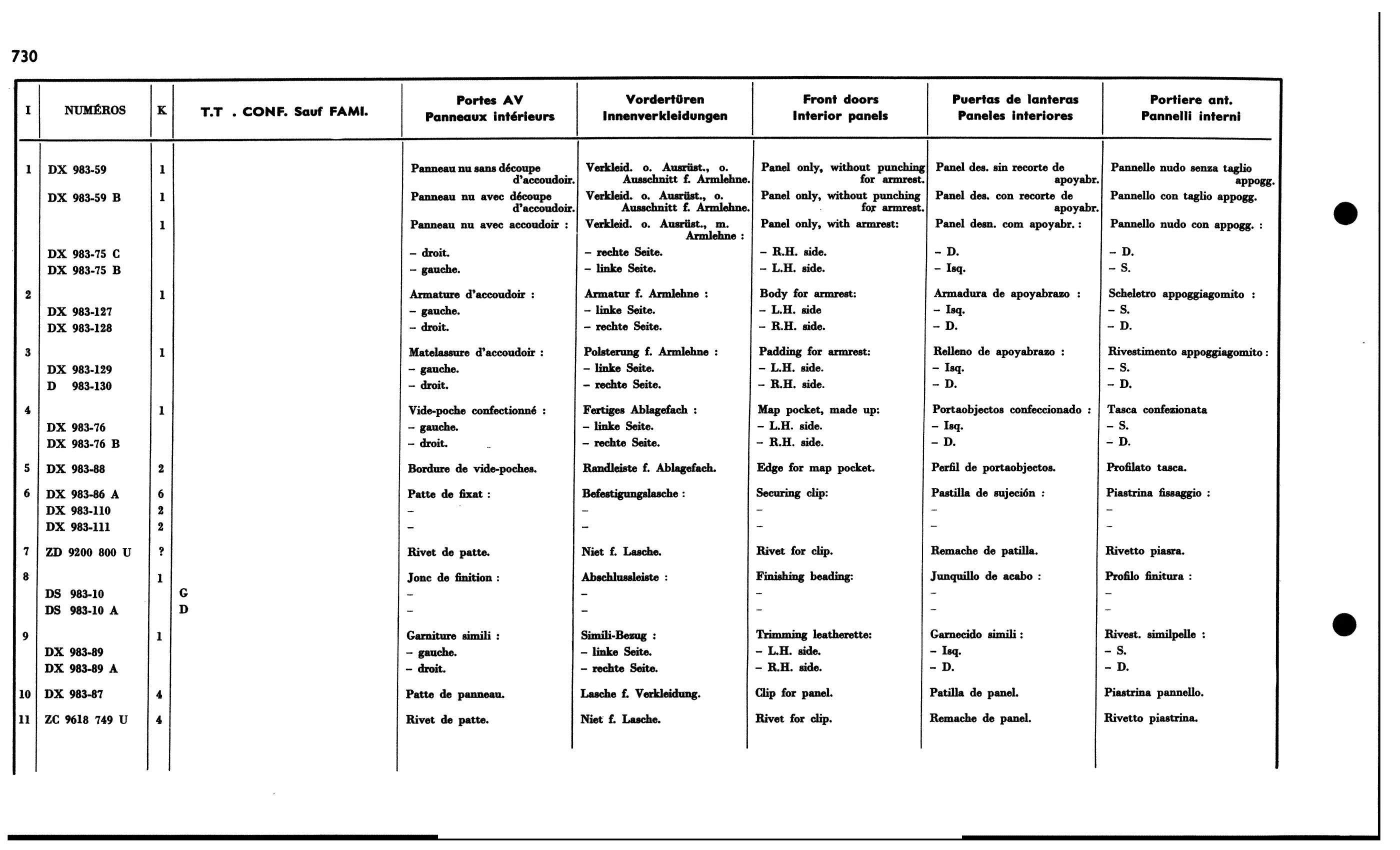 Fr. door trim Confort, page 641 of 688 — 577 Parts Catalogue — Volume I