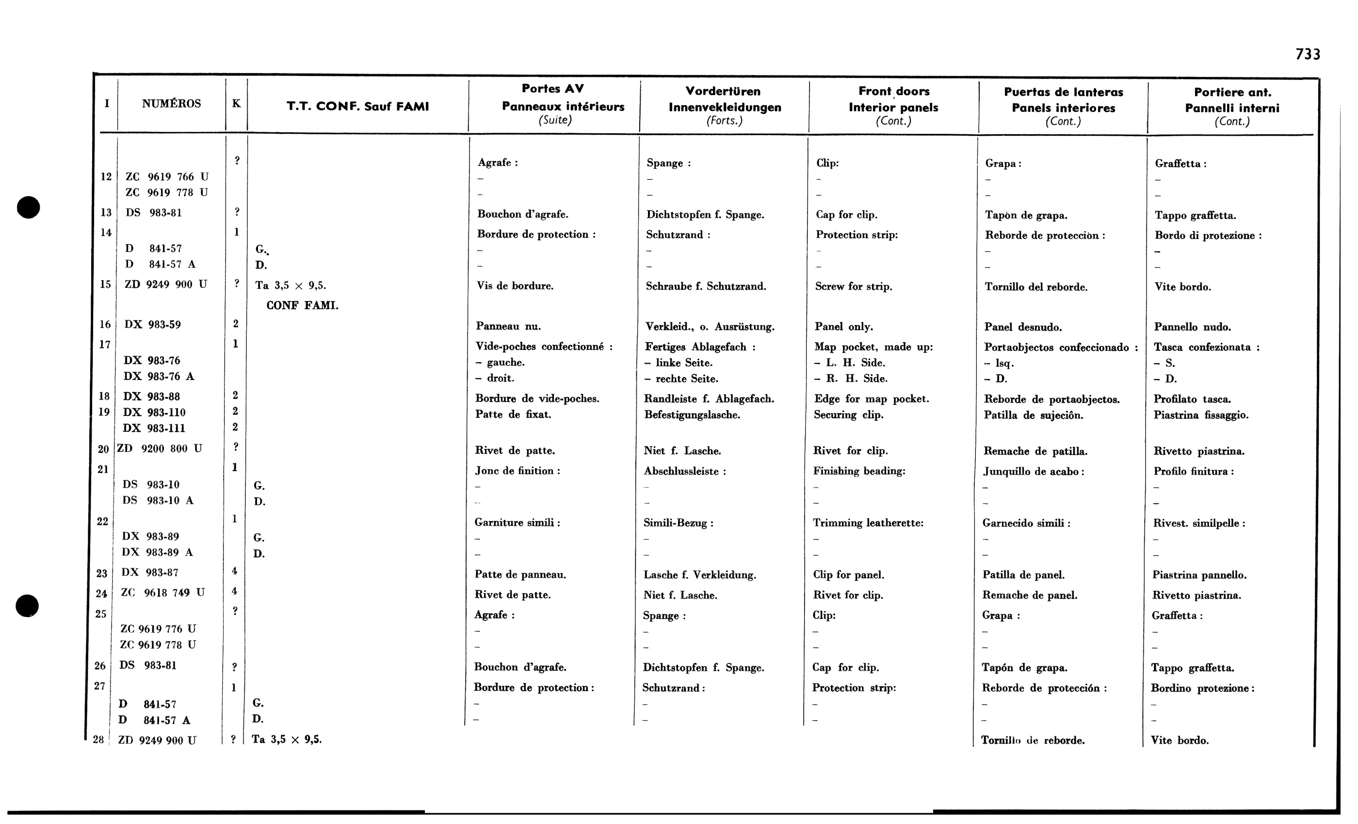 Fr. door trim Confort, page 642 of 688 — 577 Parts Catalogue — Volume I