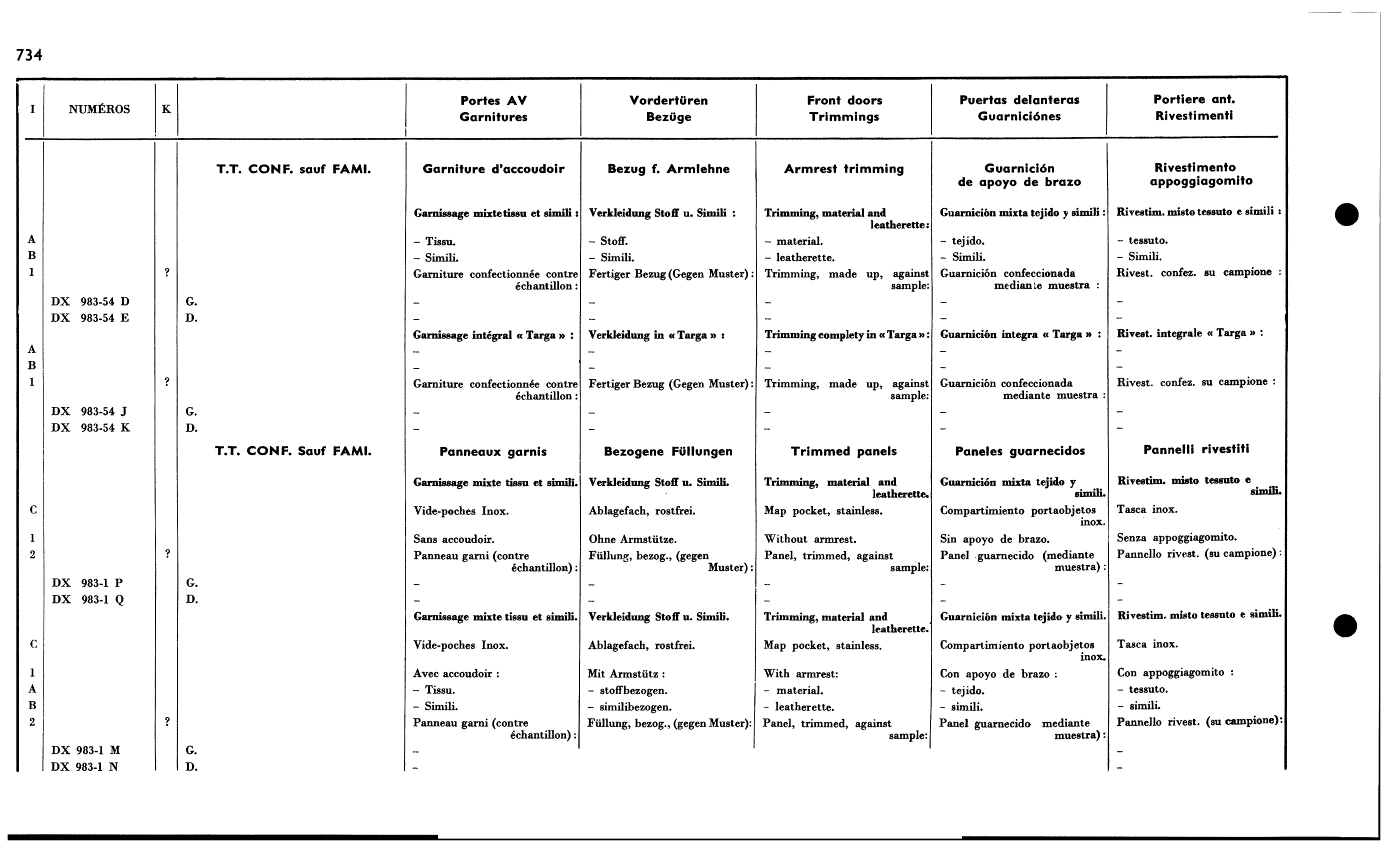 Fr. door panel trimming, page 644 of 688 — 577 Parts Catalogue — Volume I